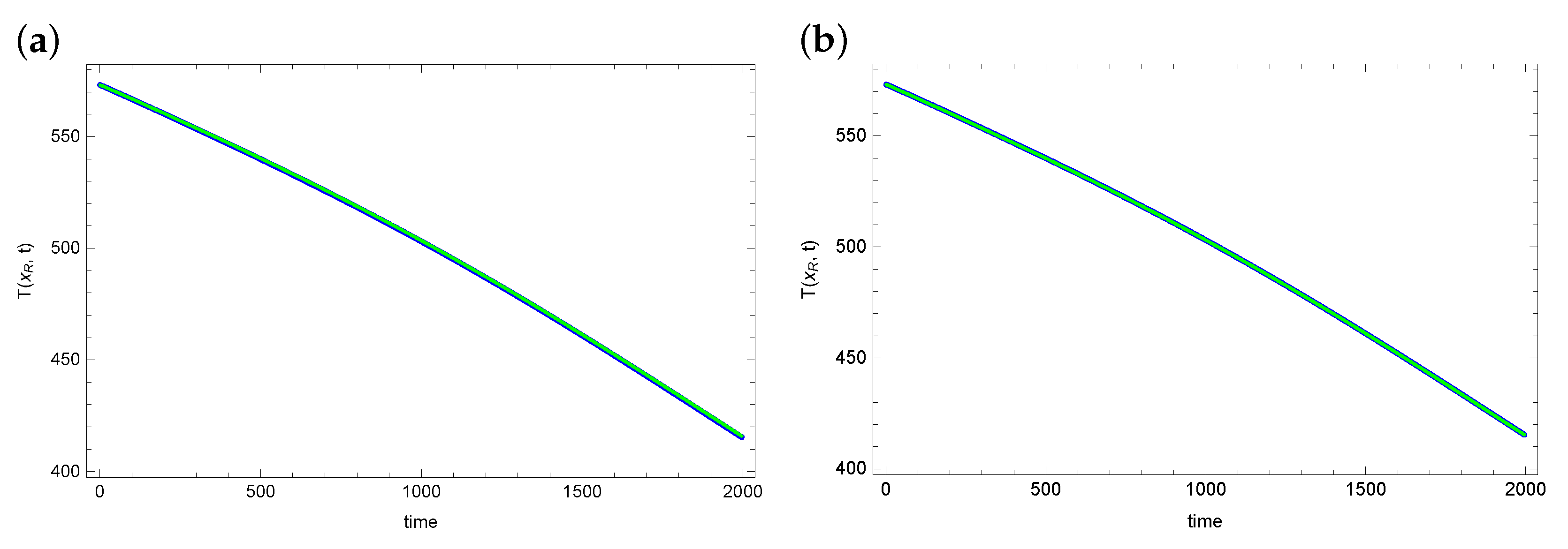 Sensors 23 01722 g004 Sensors 23 01722 g004