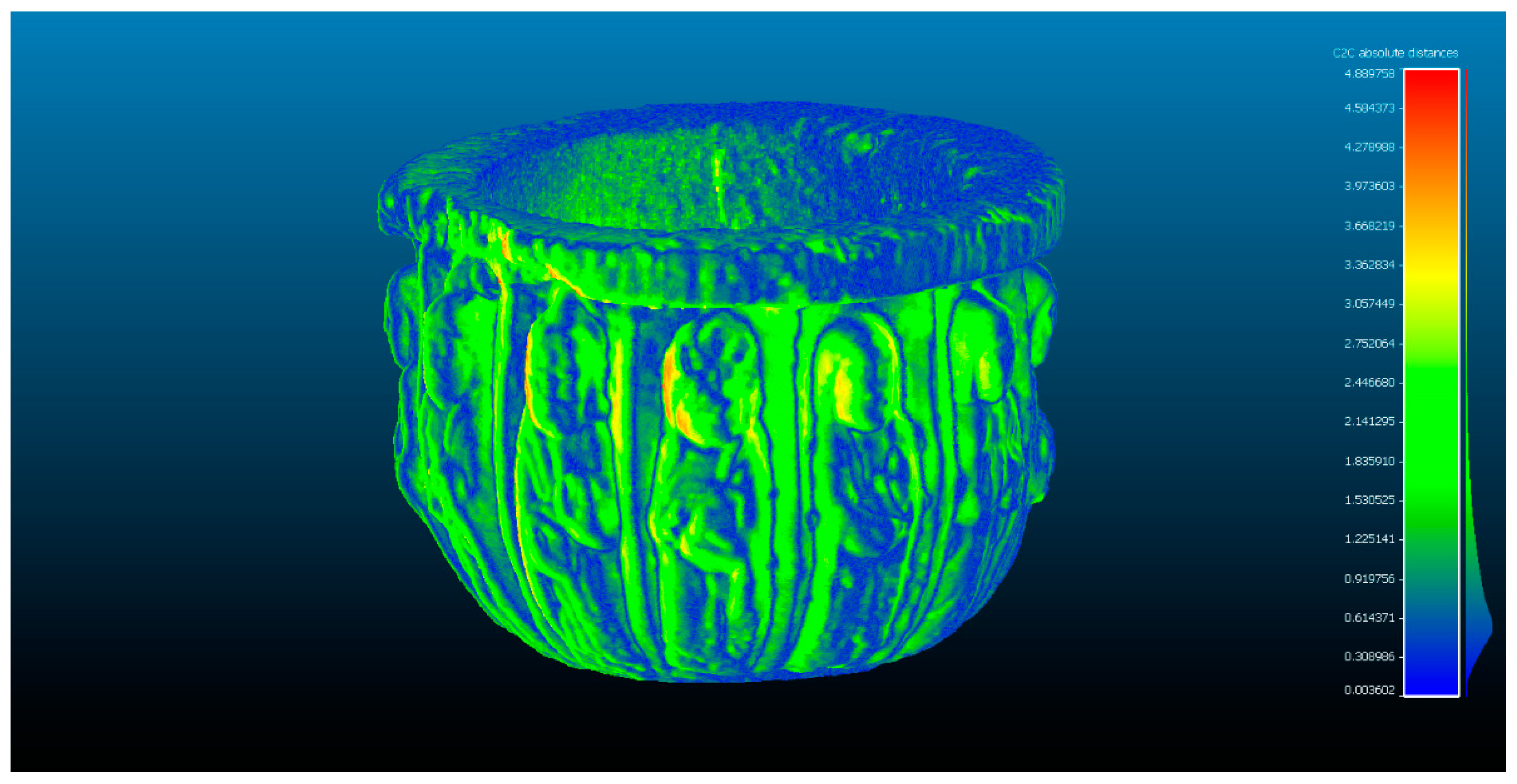 Sensors 23 01730 g005