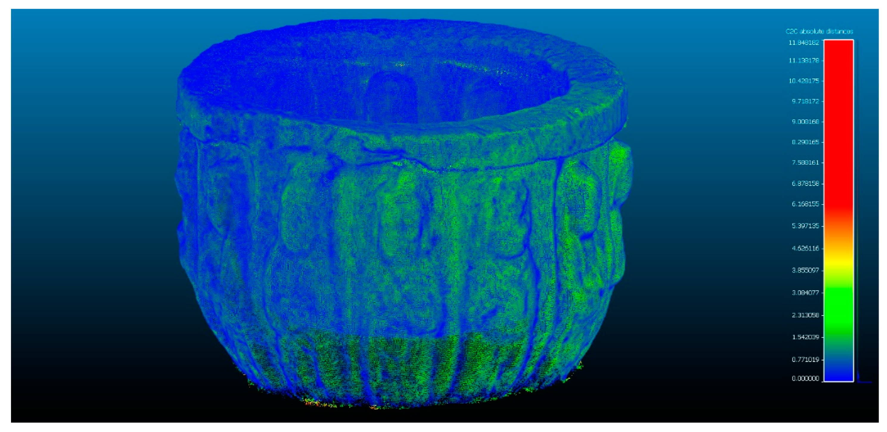 Sensors 23 01730 g011