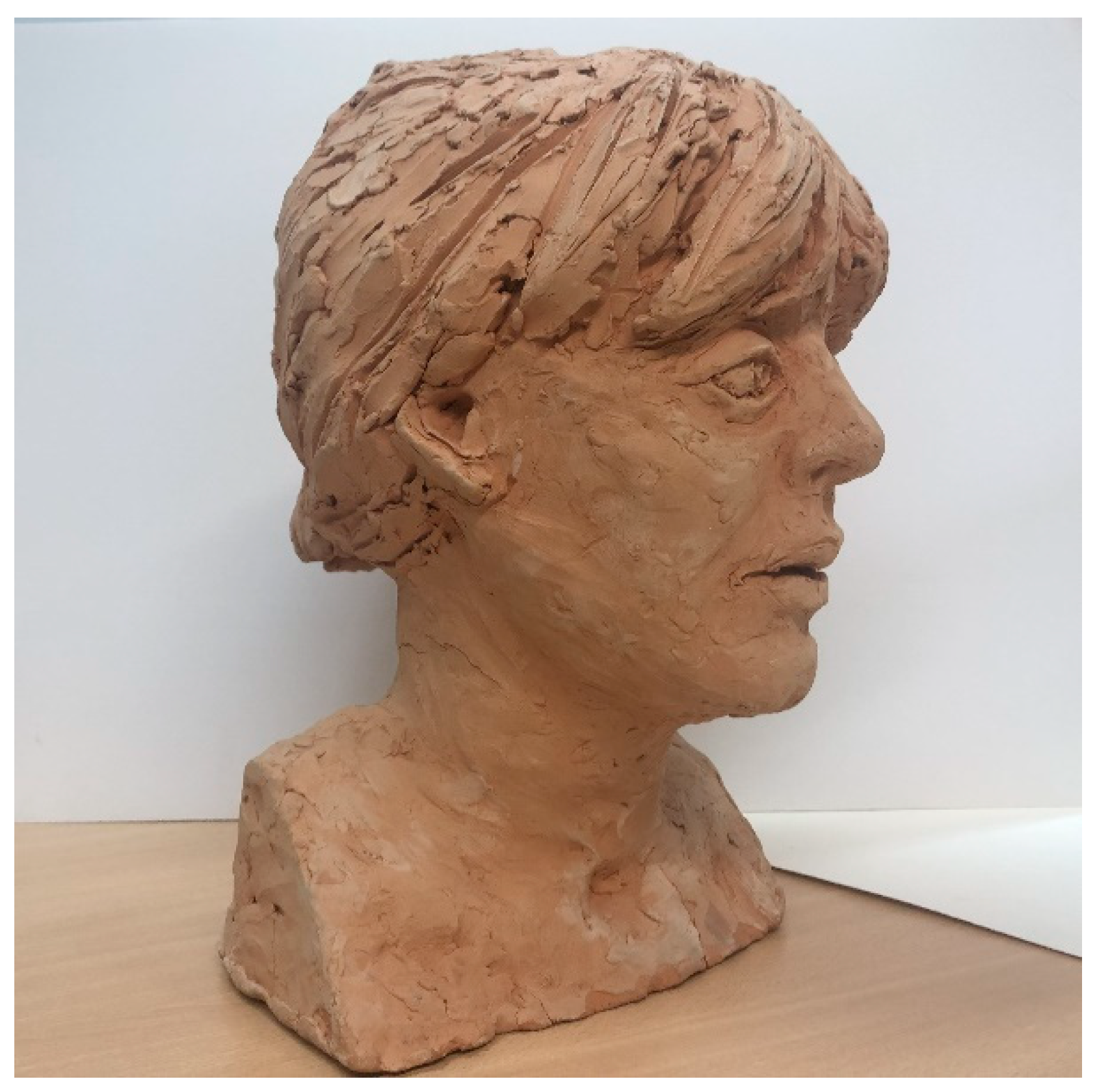 Sensors 23 01730 g013