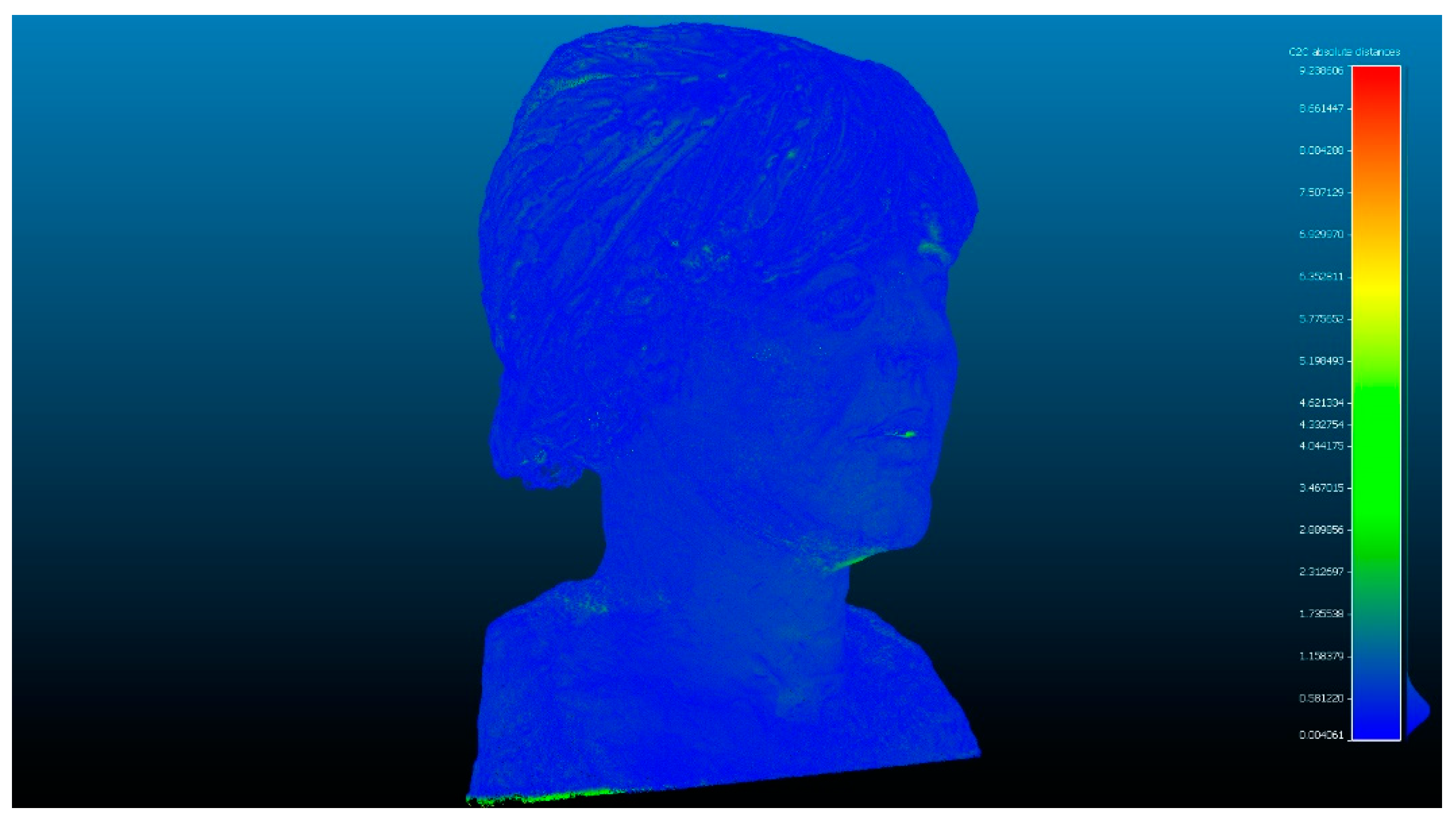 Sensors 23 01730 g015