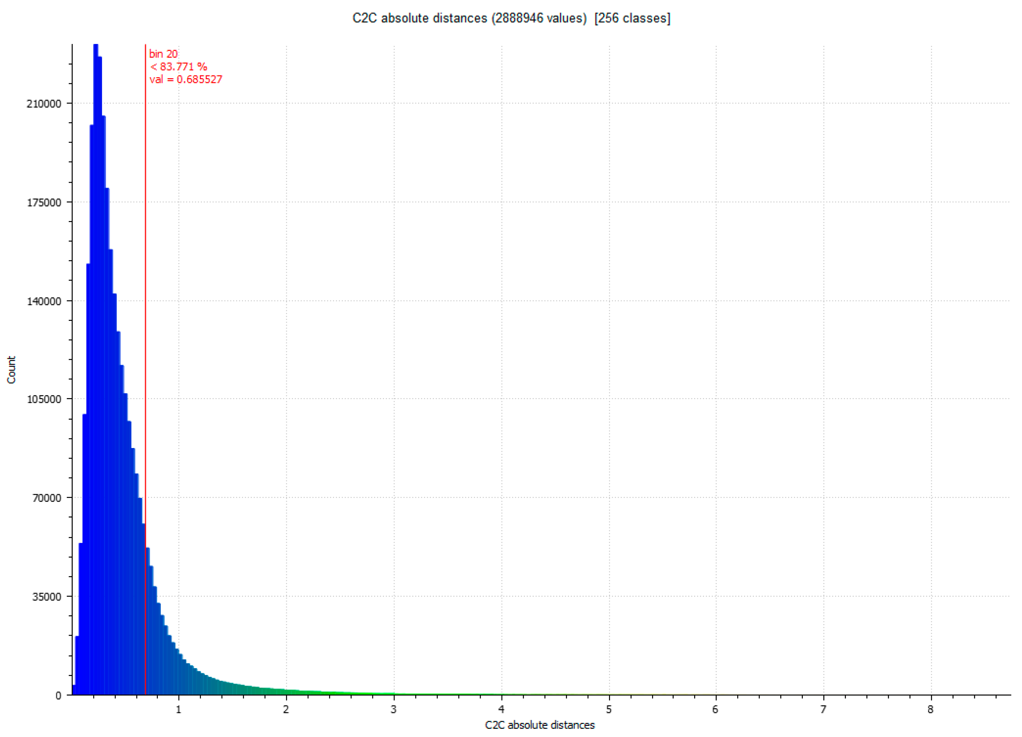 Sensors 23 01730 g020