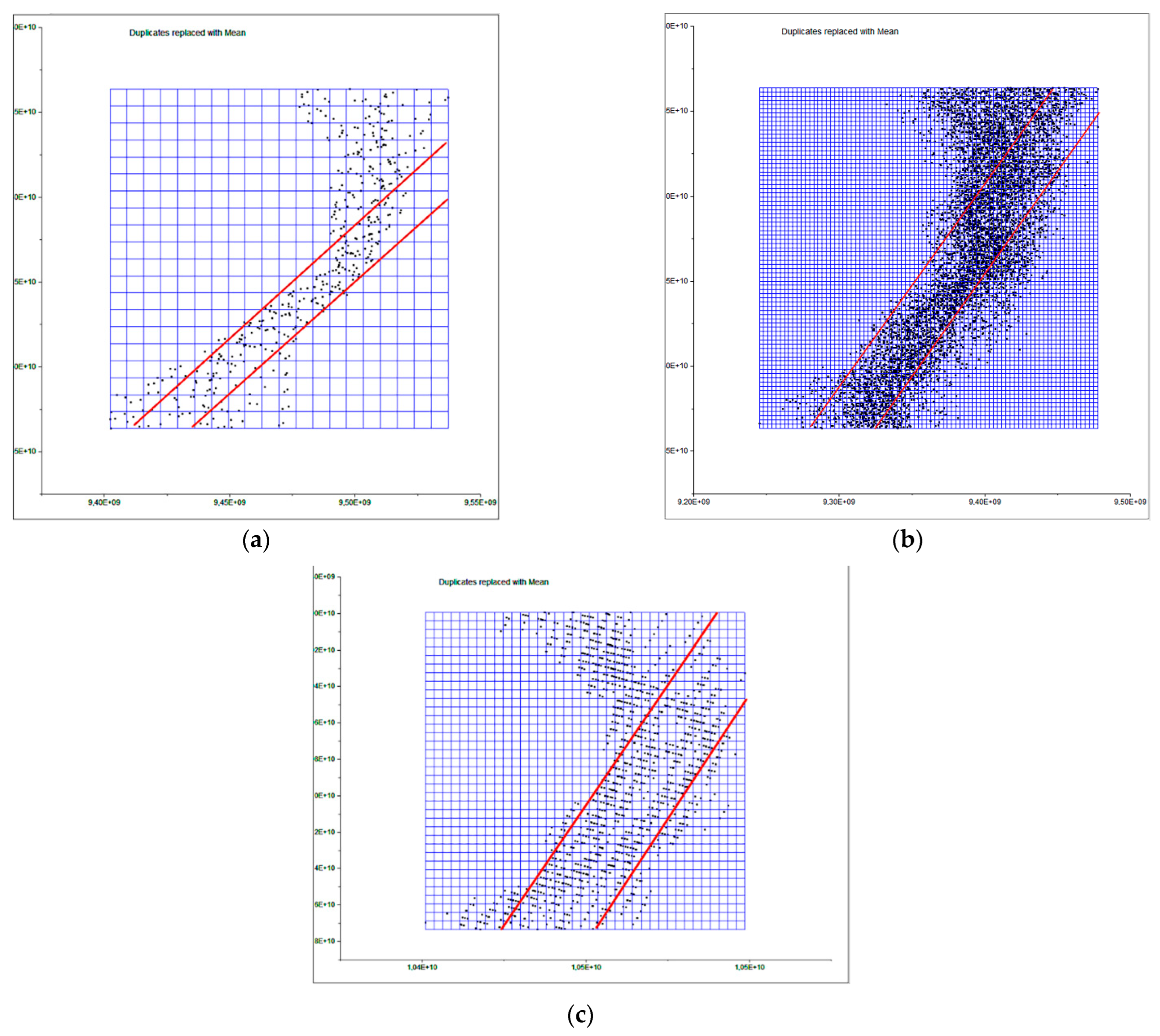 Sensors 23 01730 g027
