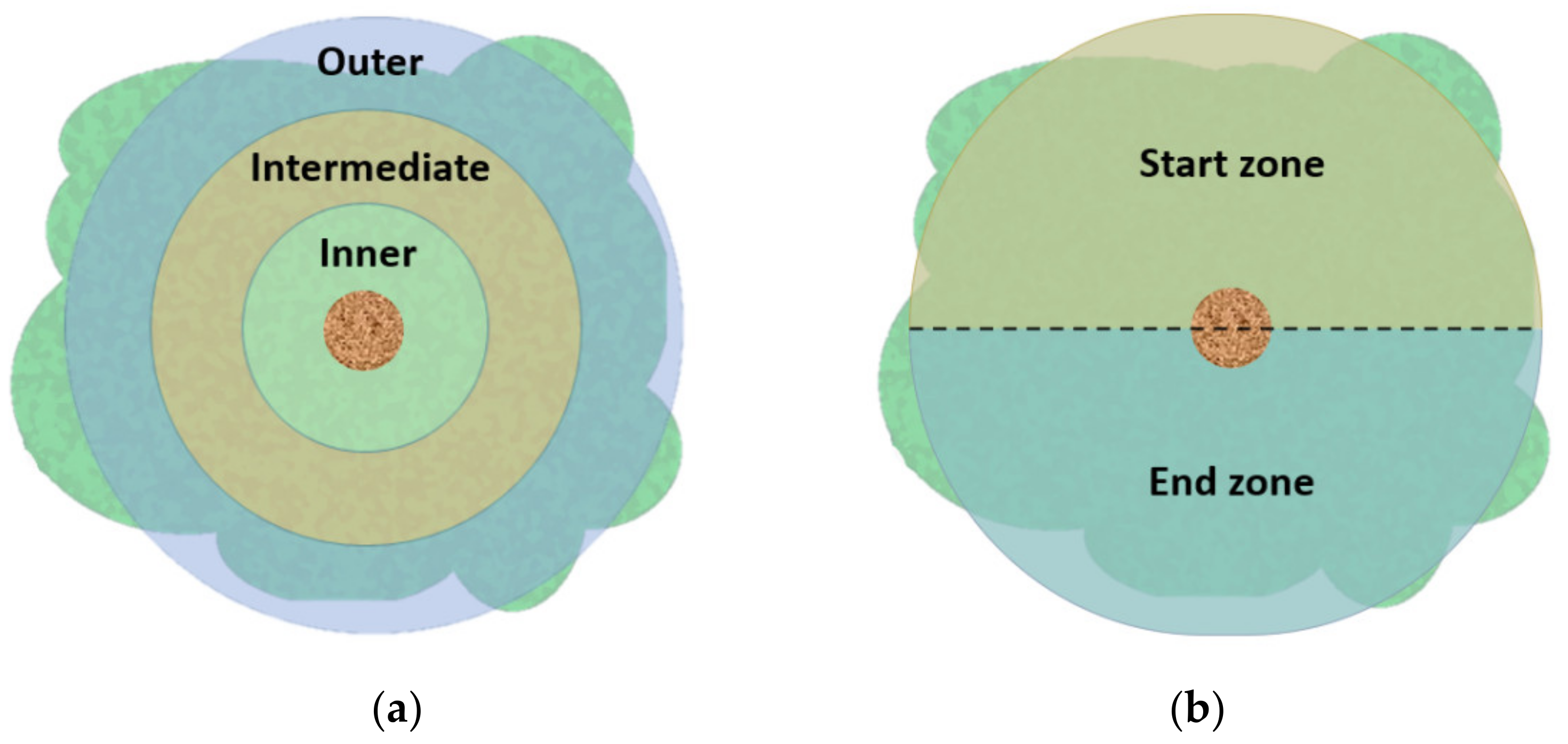 Sensors 23 01740 g002 Sensors 23 01740 g002