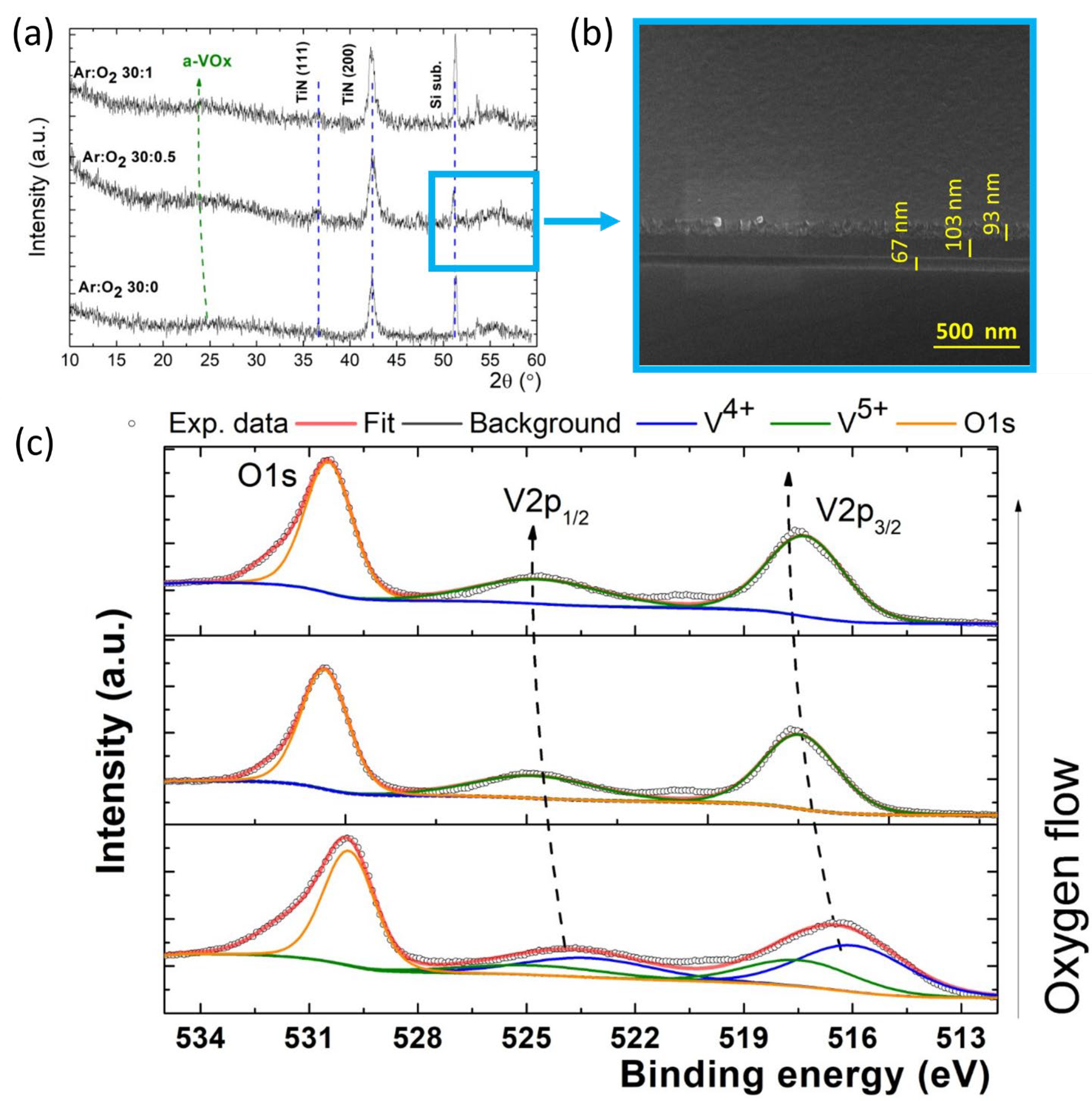 Sensors 23 01759 g001 Sensors 23 01759 g001