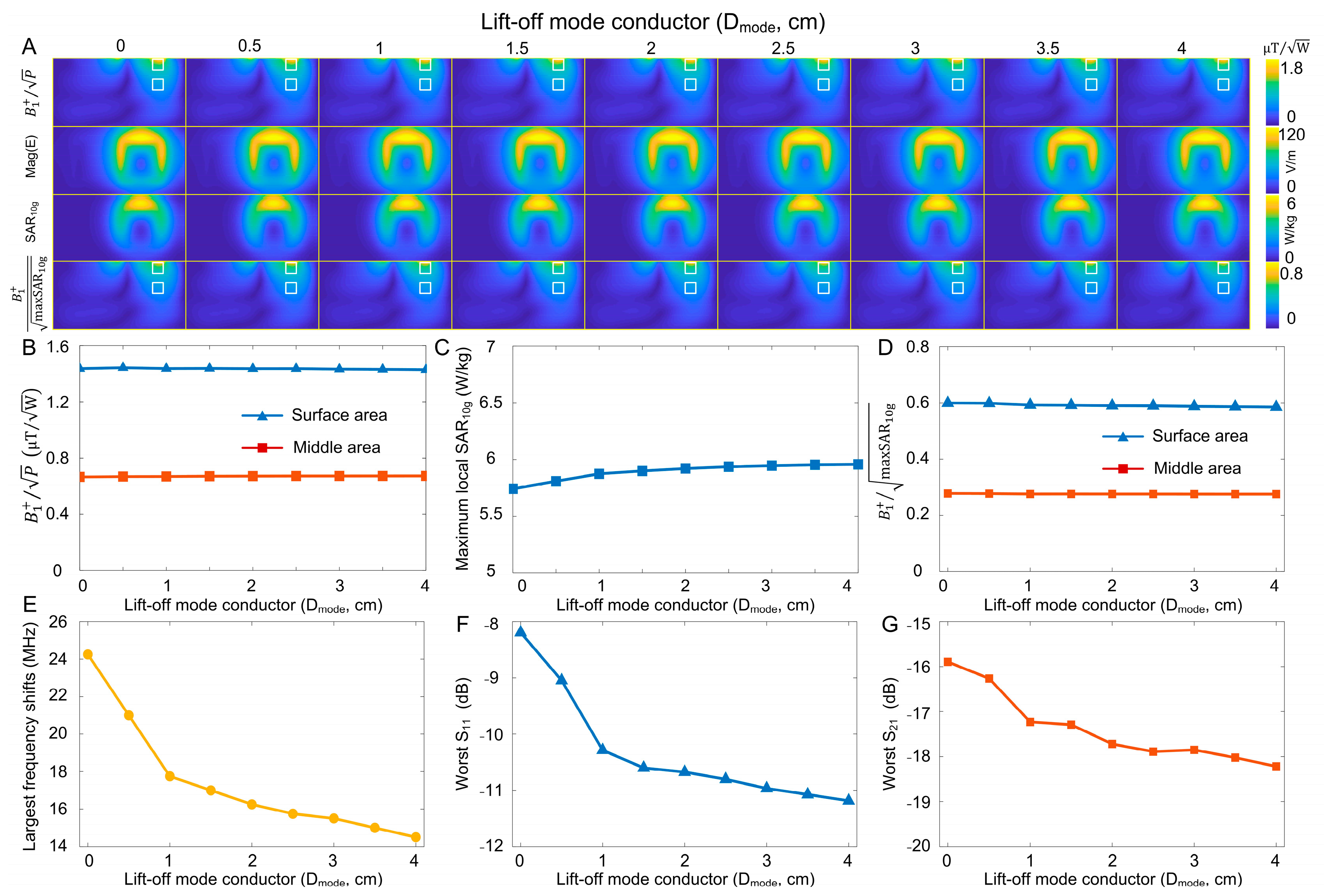 Sensors 23 01800 g003 Sensors 23 01800 g003