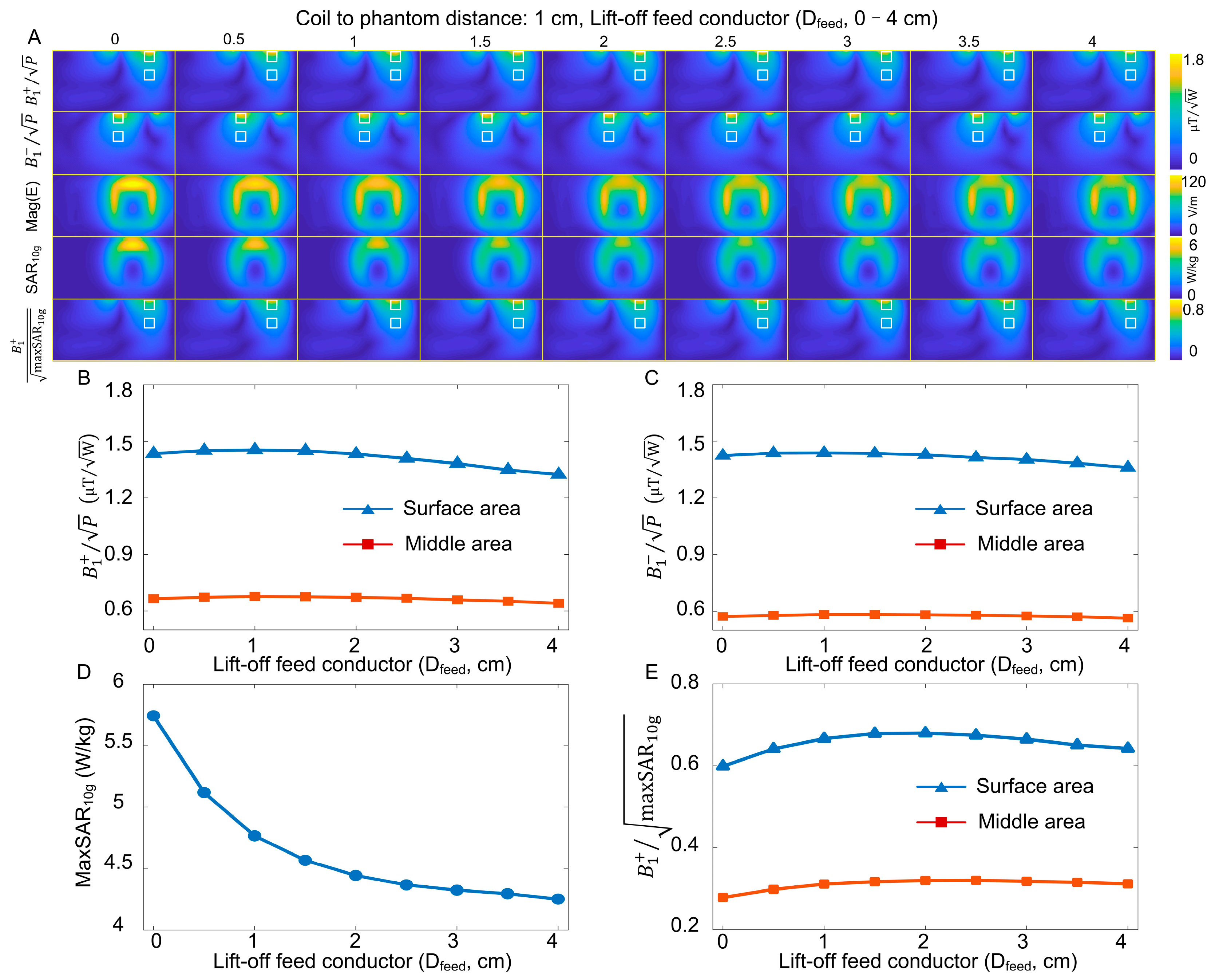 Sensors 23 01800 g004 Sensors 23 01800 g004