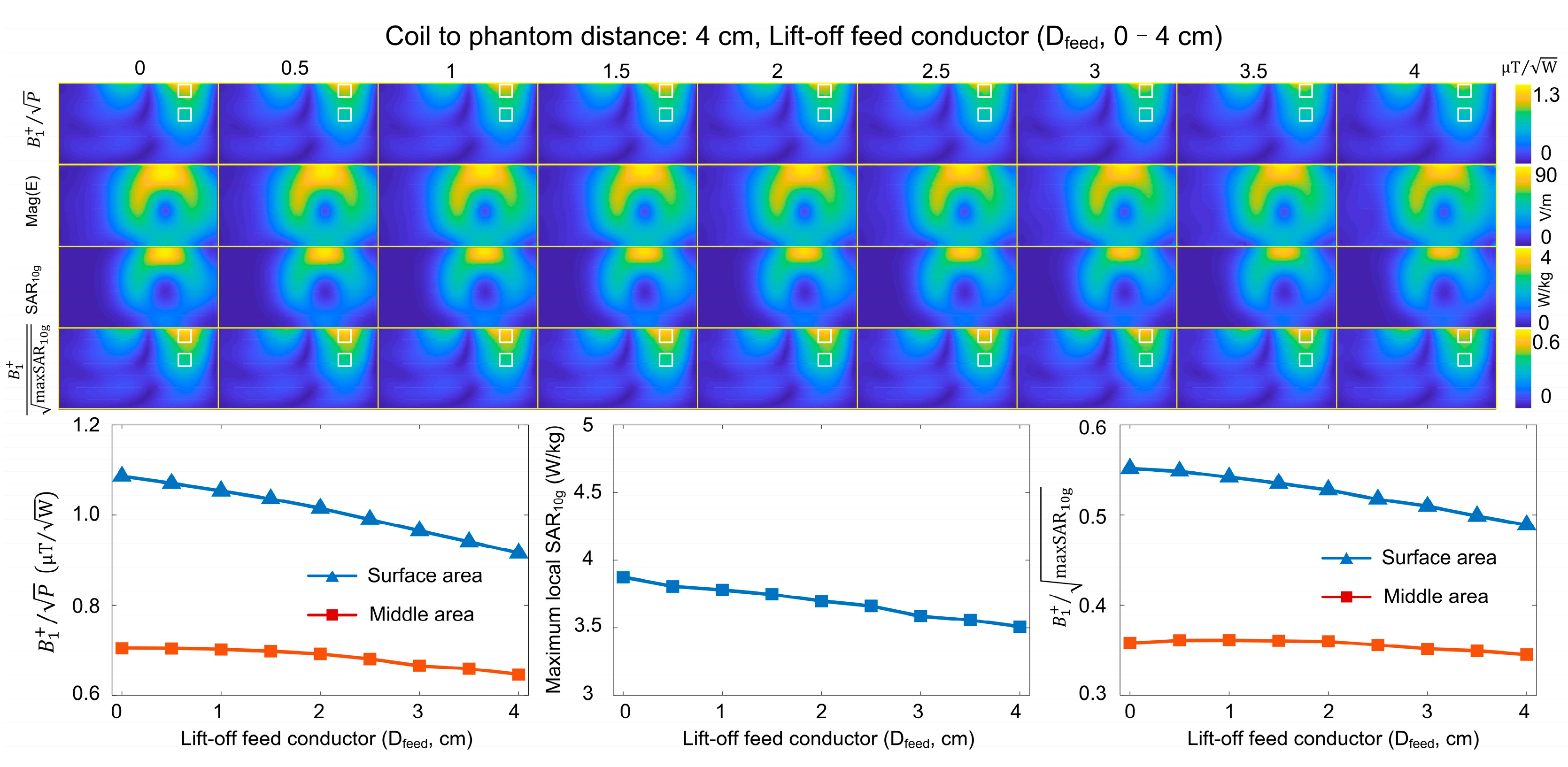 Sensors 23 01800 g008 Sensors 23 01800 g008