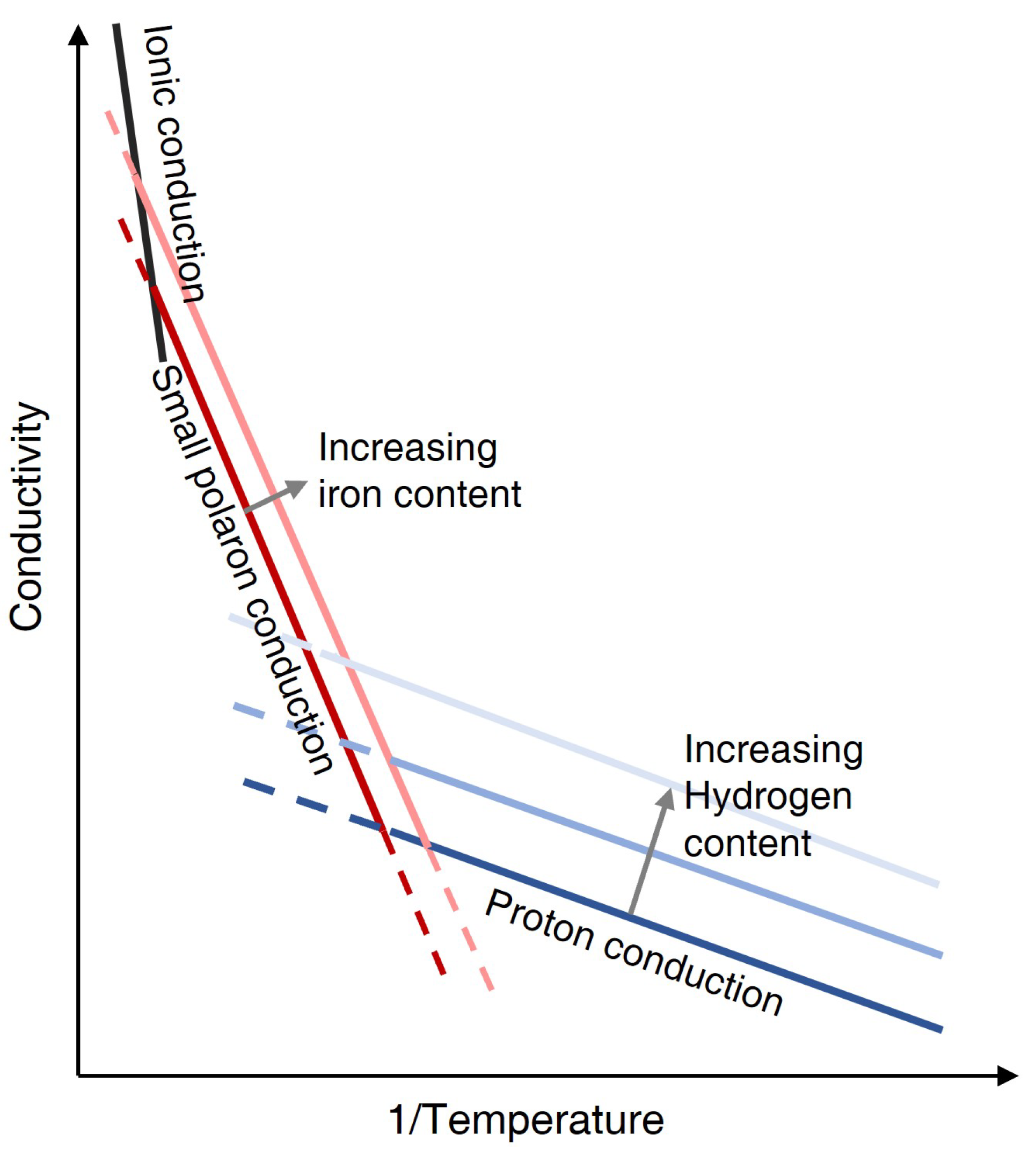 Sensors 23 01803 g002 Sensors 23 01803 g002