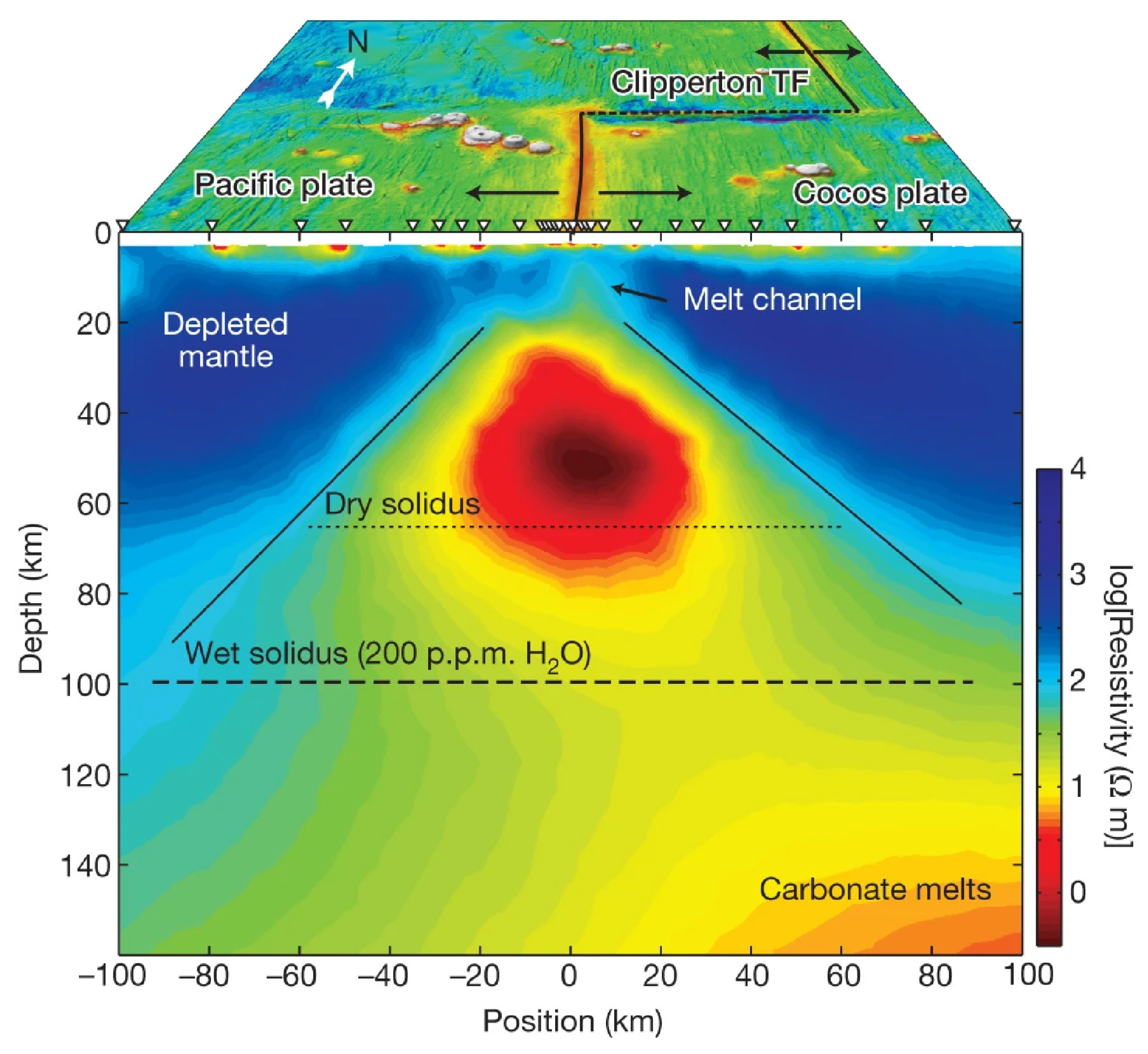 Sensors 23 01803 g008 Sensors 23 01803 g008