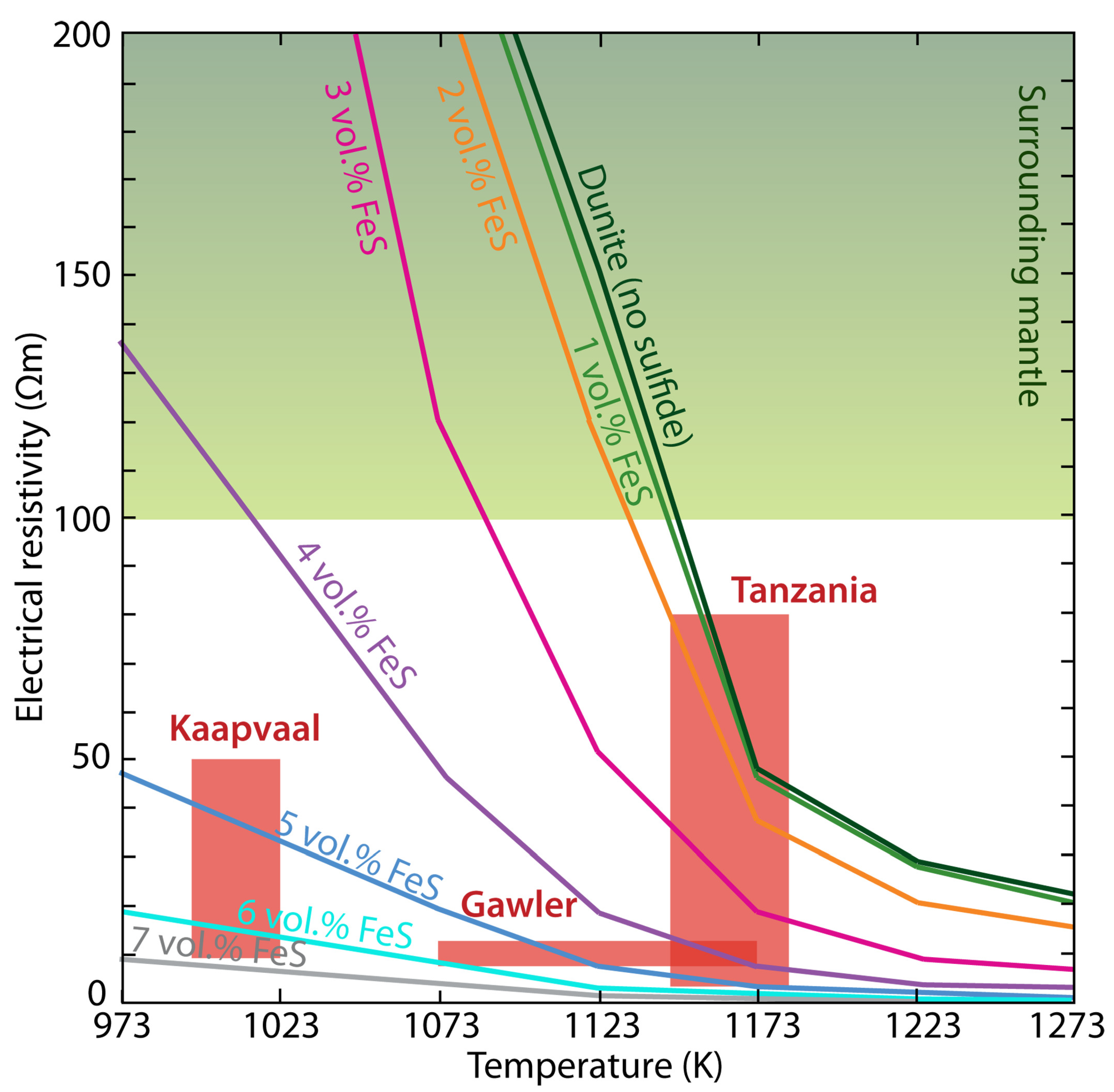 Sensors 23 01803 g010 Sensors 23 01803 g010