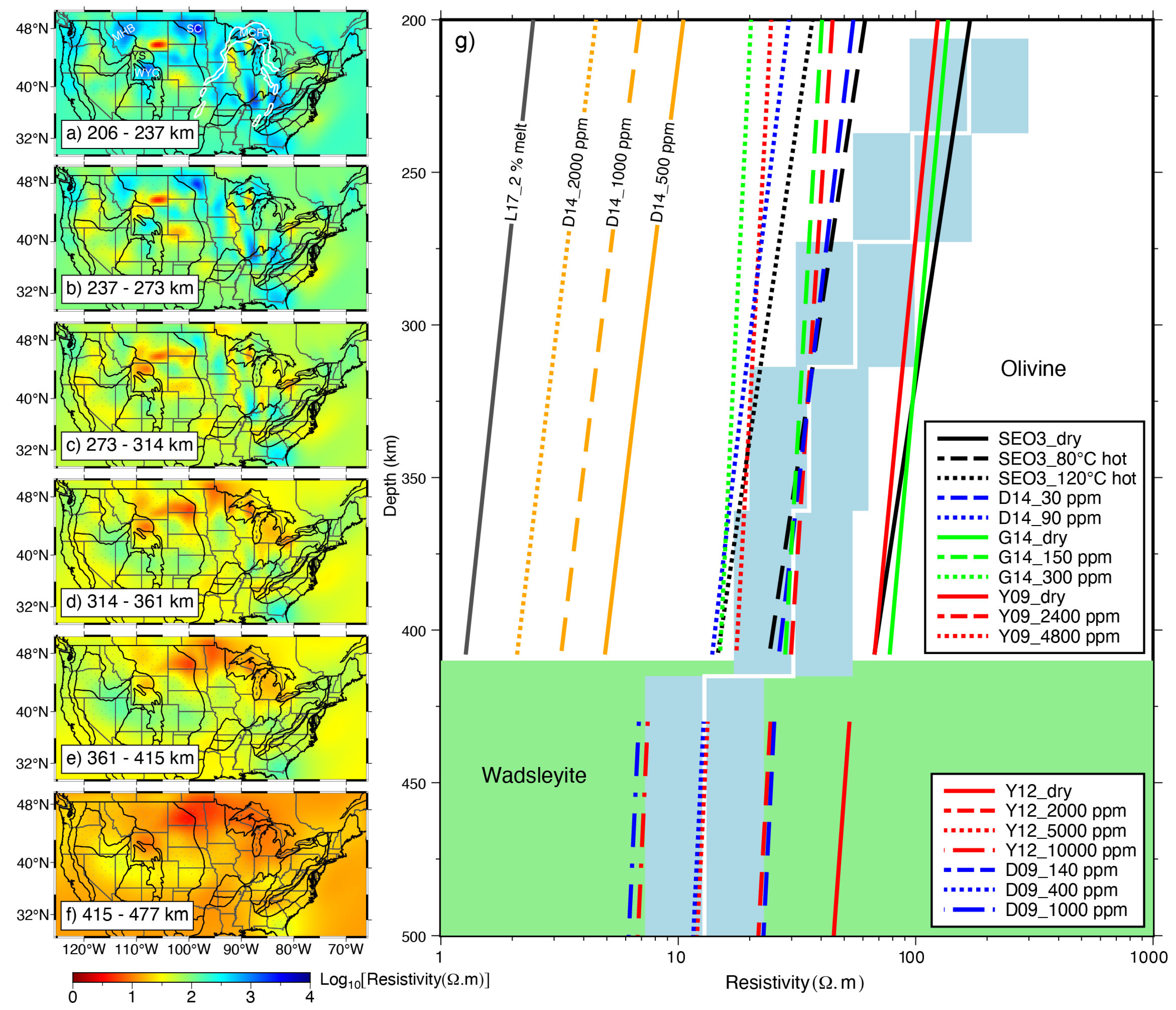 Sensors 23 01803 g011 Sensors 23 01803 g011