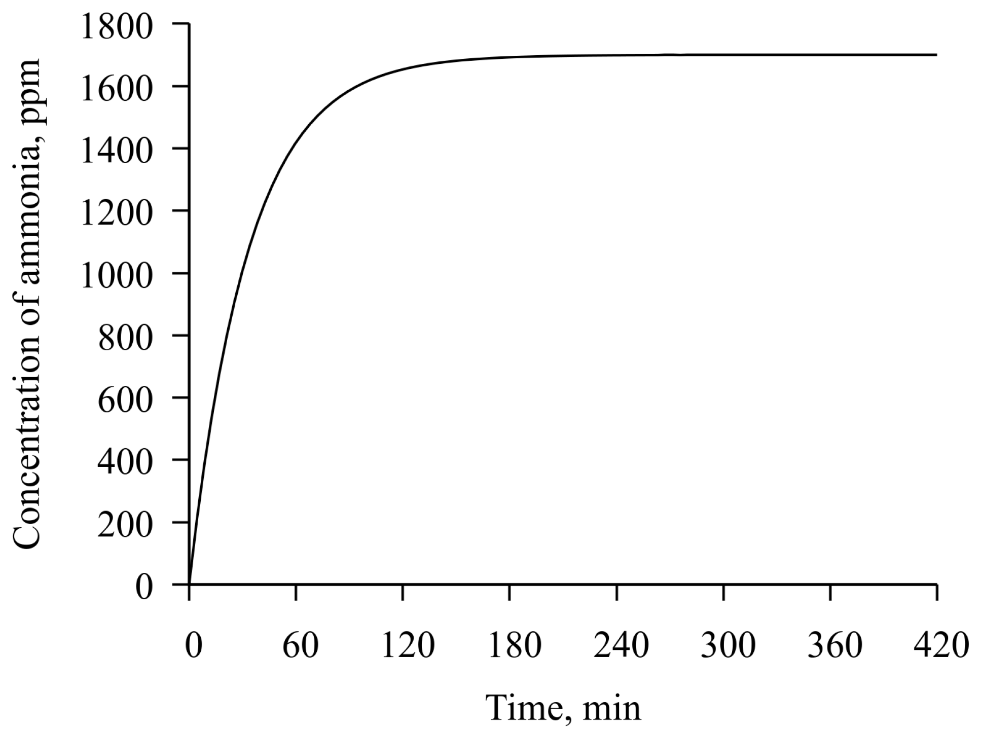Sensors 23 01808 g008 Sensors 23 01808 g008