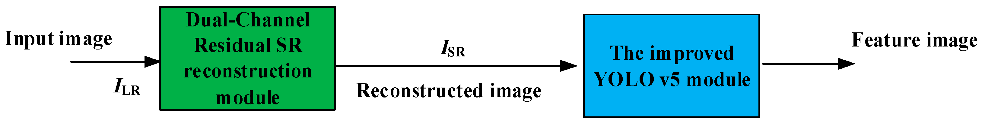 Sensors 23 01822 g001 Sensors 23 01822 g001