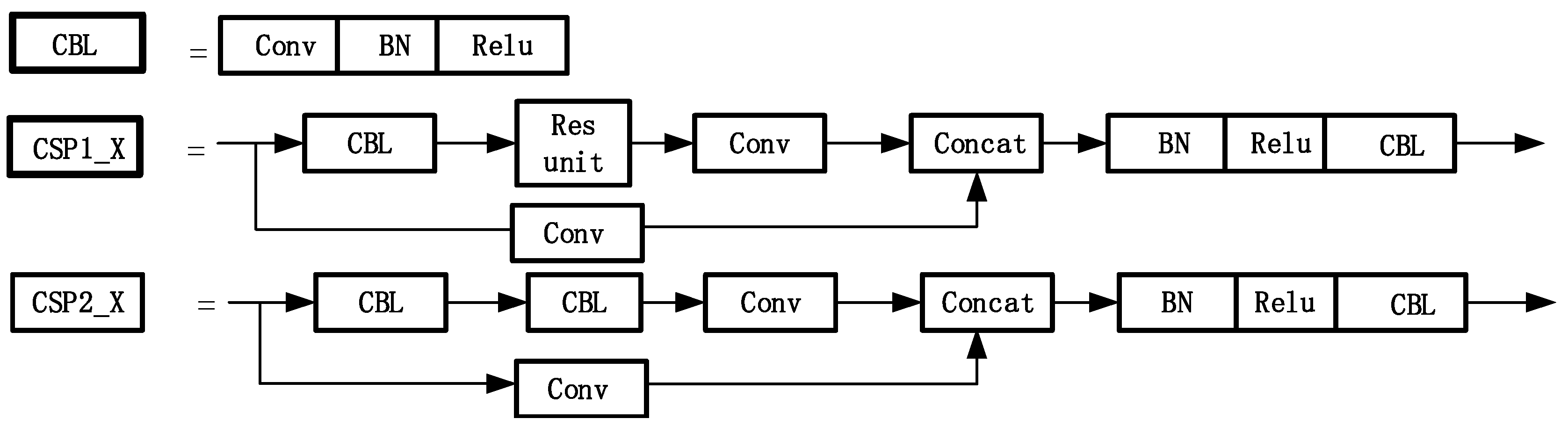 Sensors 23 01822 g006 Sensors 23 01822 g006