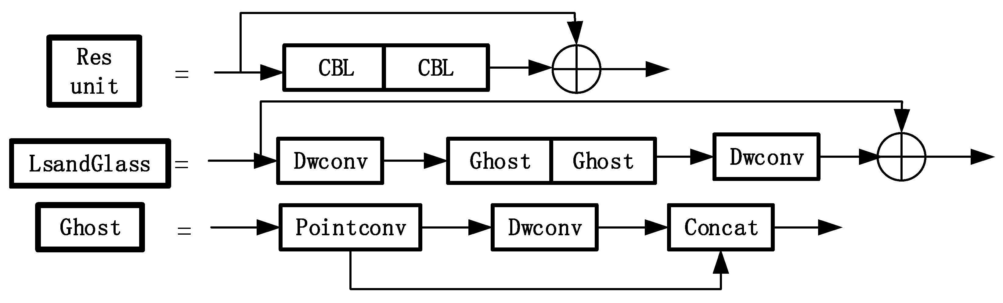 Sensors 23 01822 g007 Sensors 23 01822 g007
