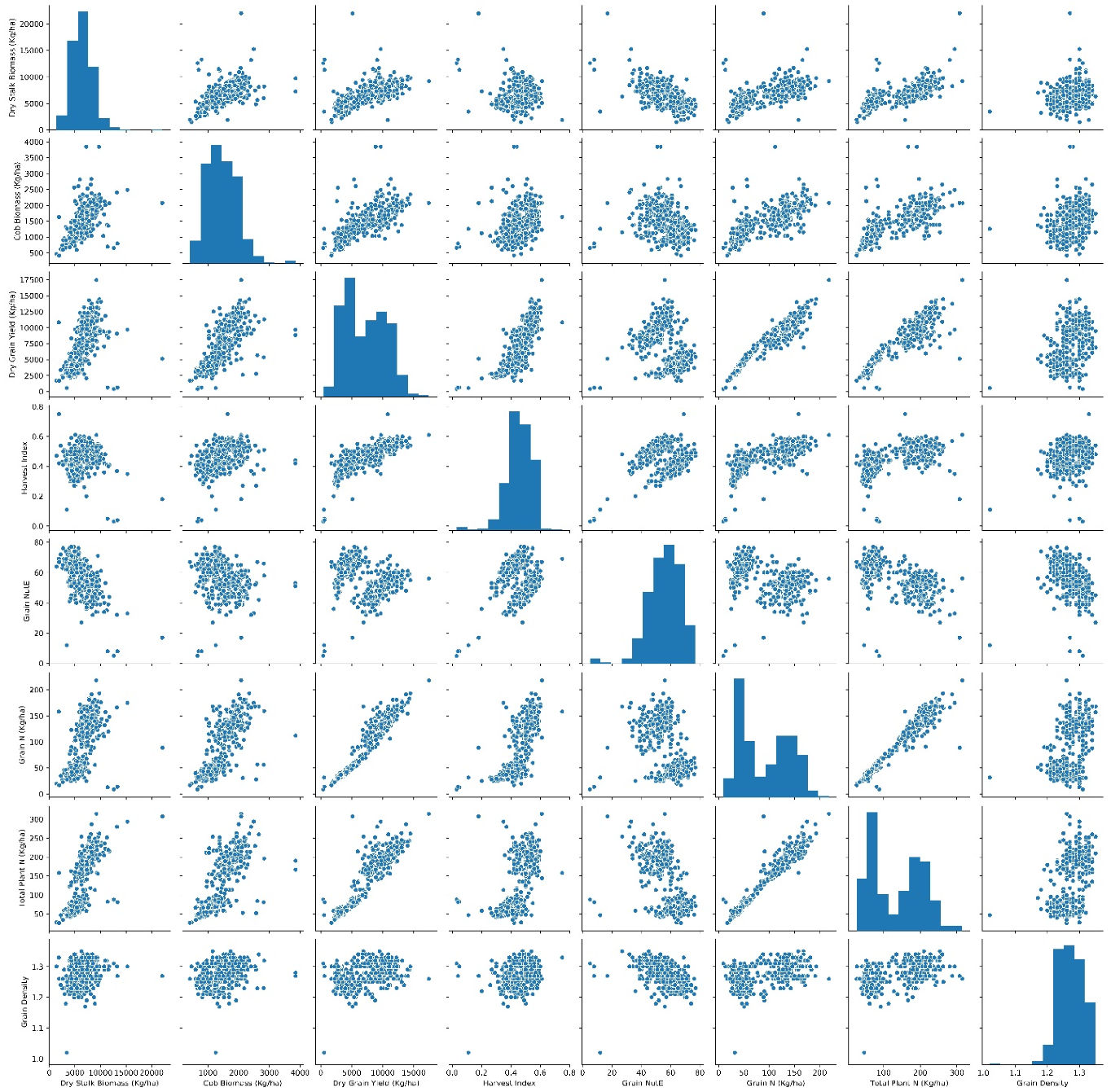 Sensors 23 01827 g0a1 Sensors 23 01827 g0a1