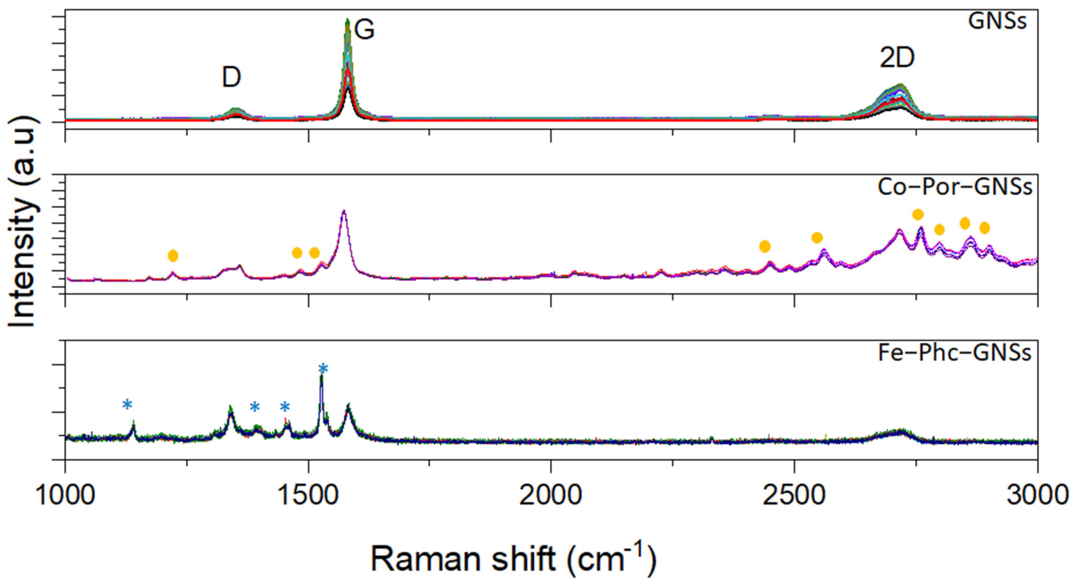 Sensors 23 01831 g001