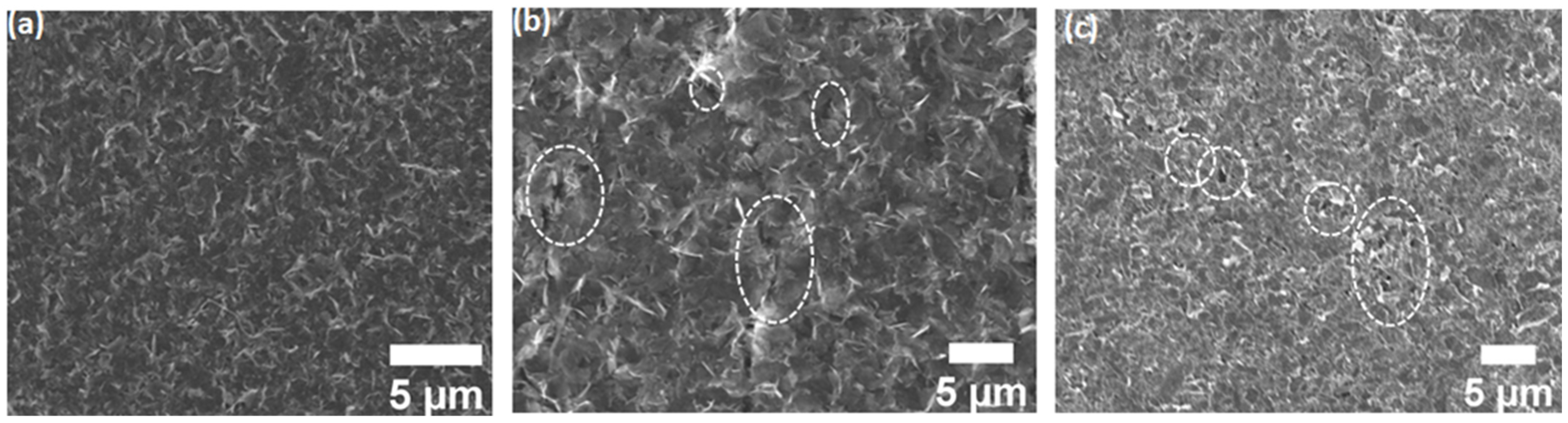 Sensors 23 01831 g003