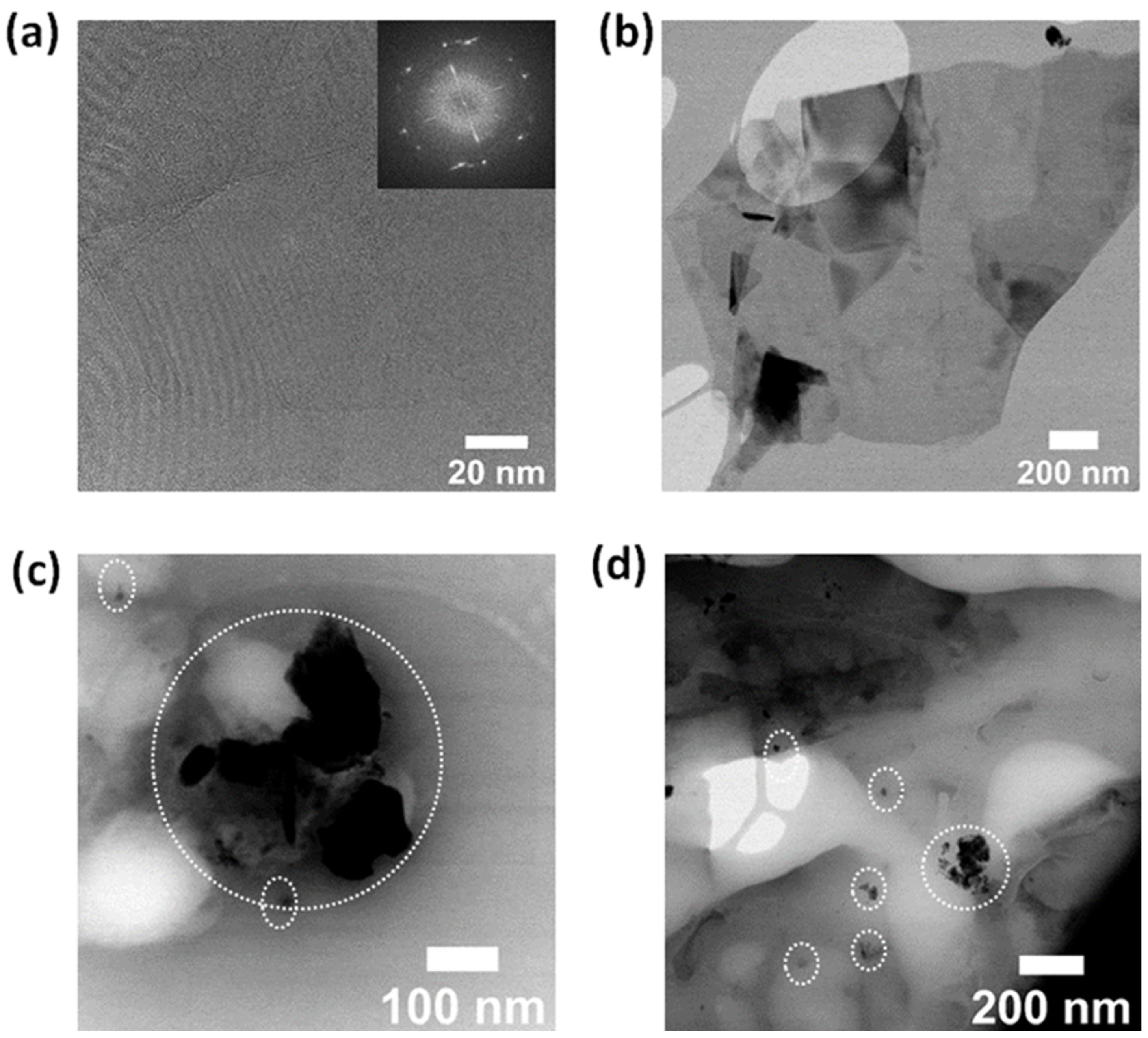 Sensors 23 01831 g004