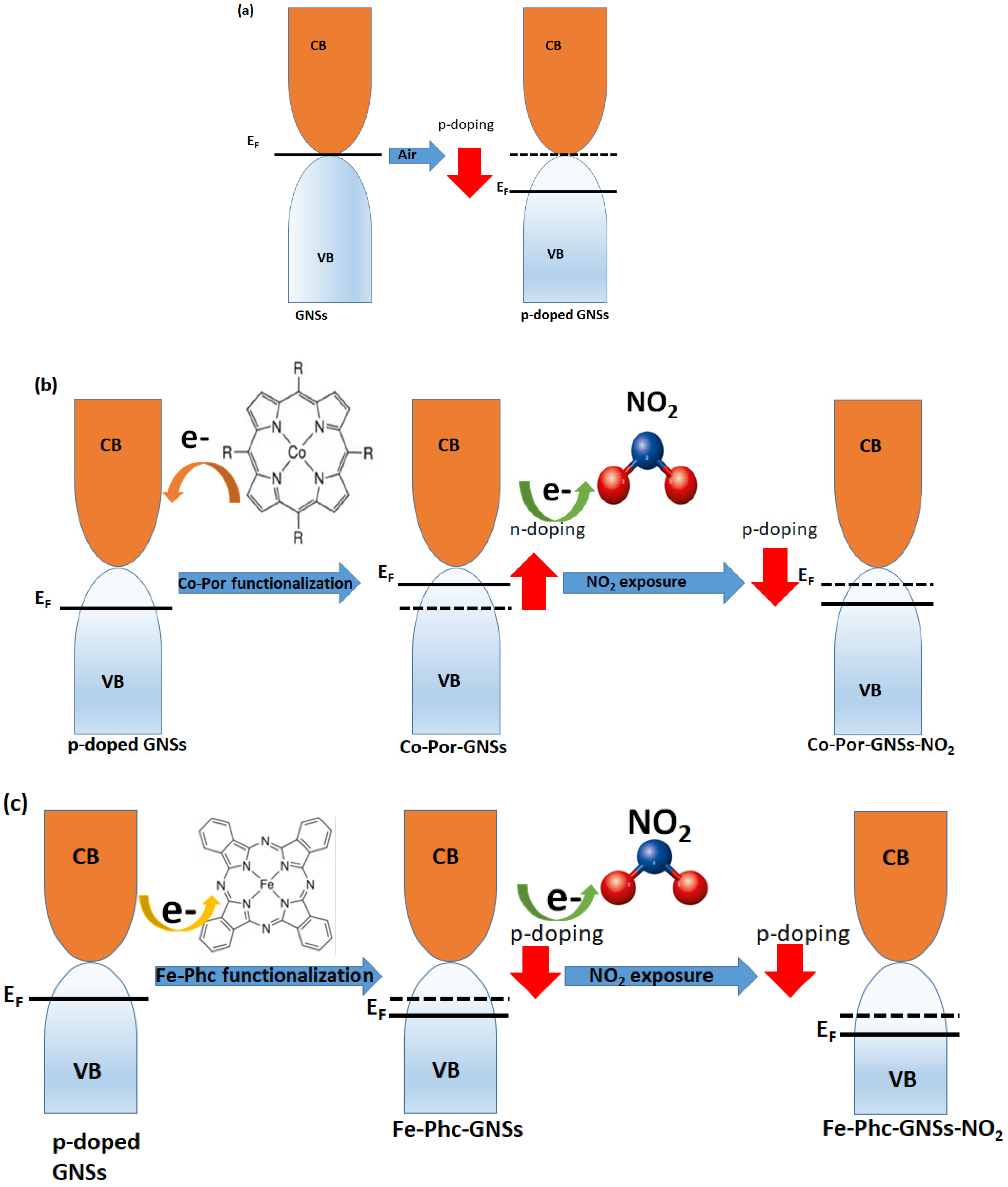 Sensors 23 01831 g011