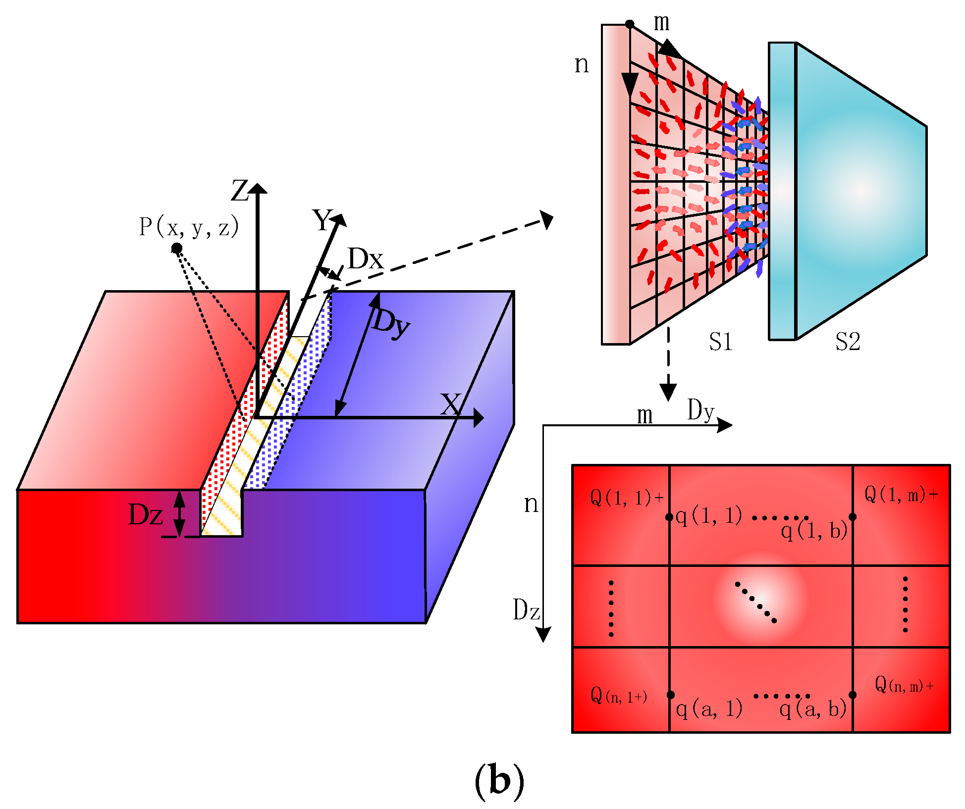 Sensors 23 01857 g001b Sensors 23 01857 g001b