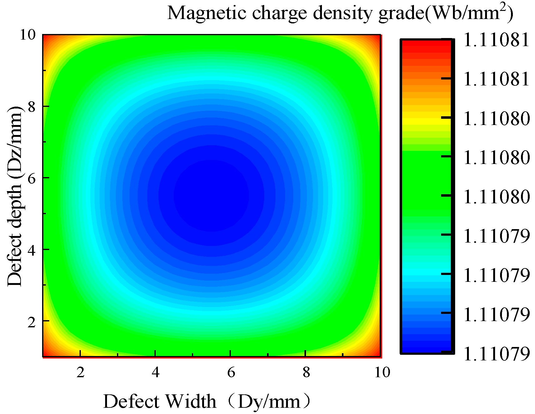 Sensors 23 01857 g002 Sensors 23 01857 g002