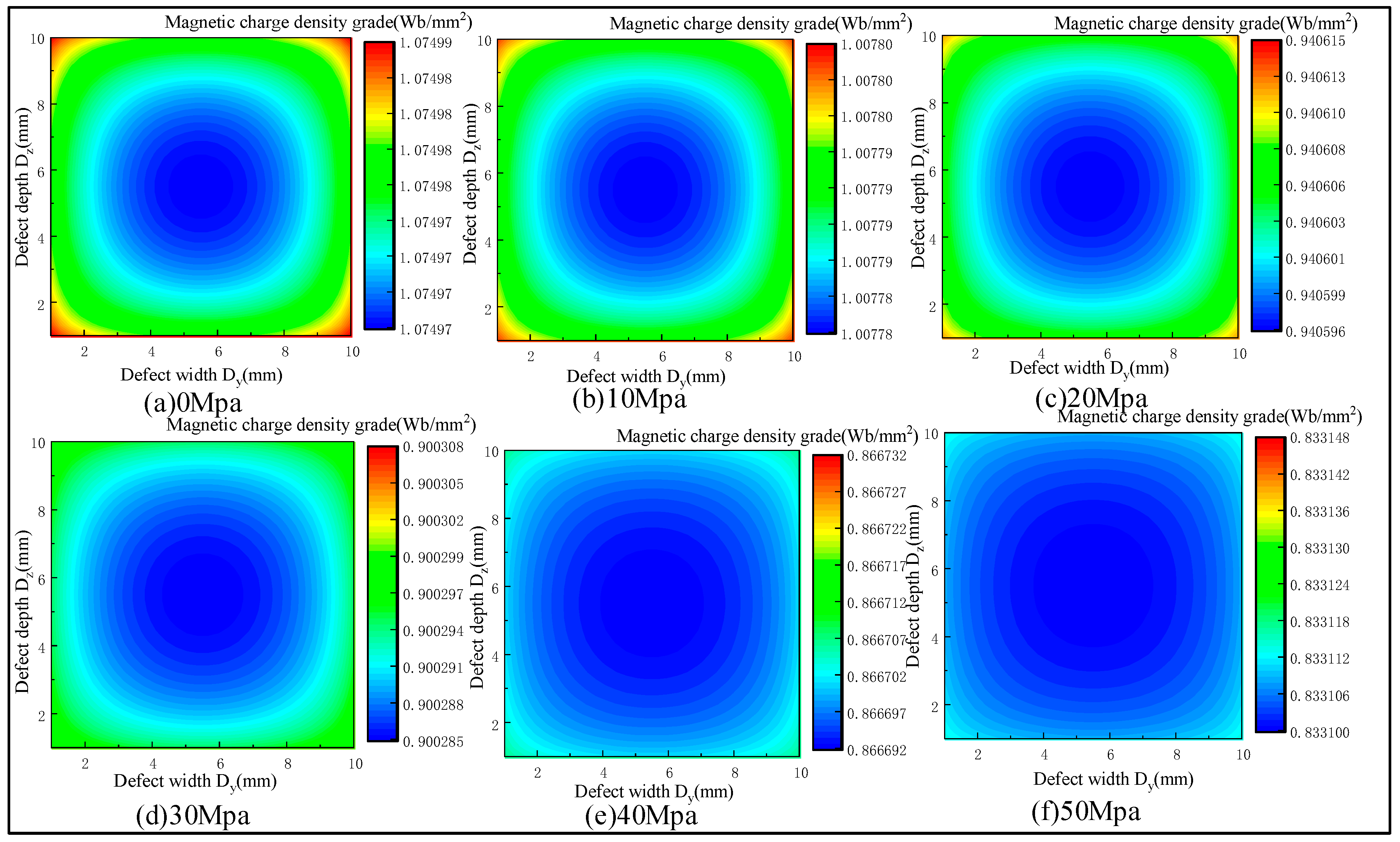 Sensors 23 01857 g004 Sensors 23 01857 g004
