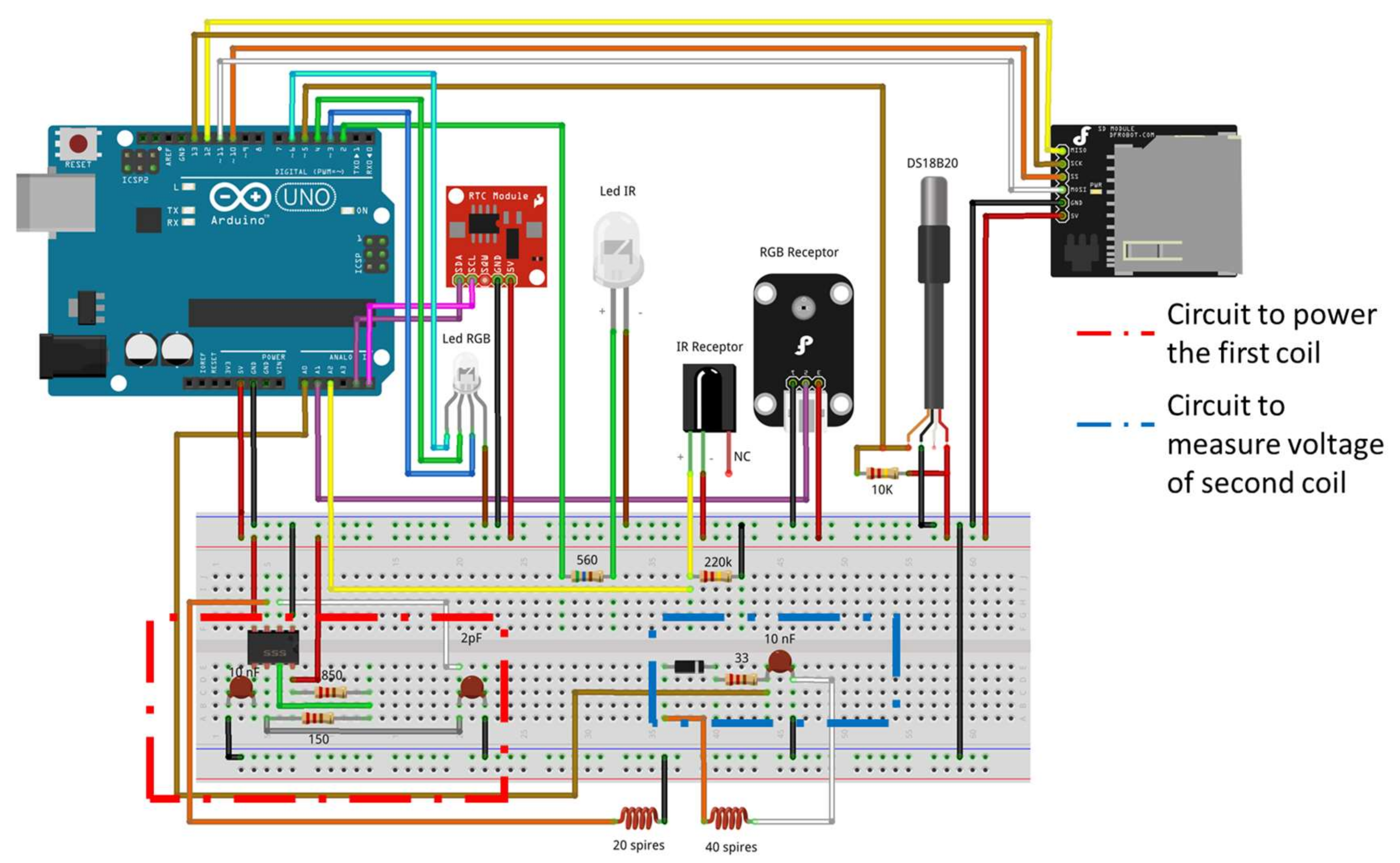 Arduino Uno R3, Memory: SRAM 2KB at Rs 430/piece in Pollachi