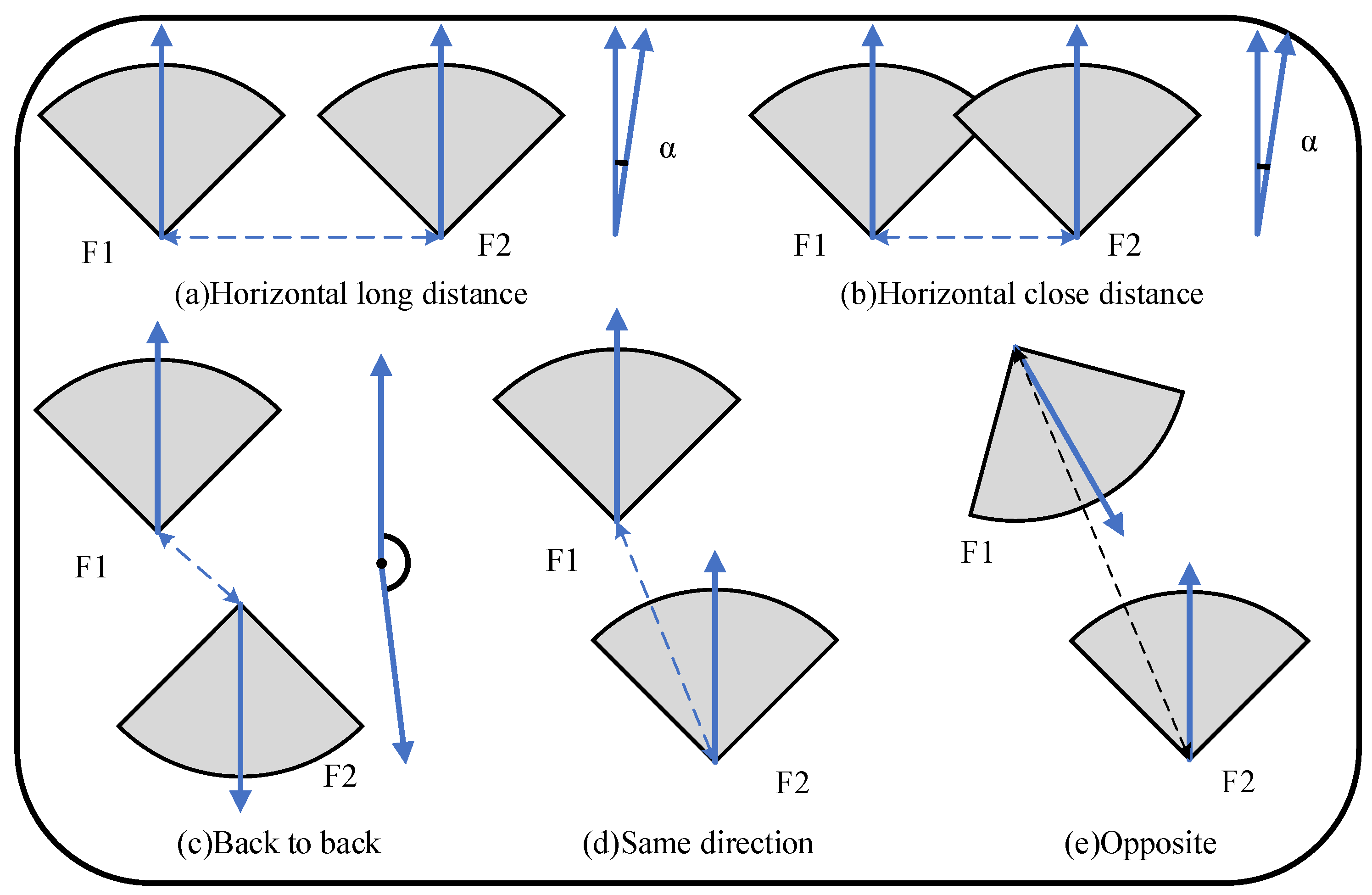 Sensors 23 01876 g002