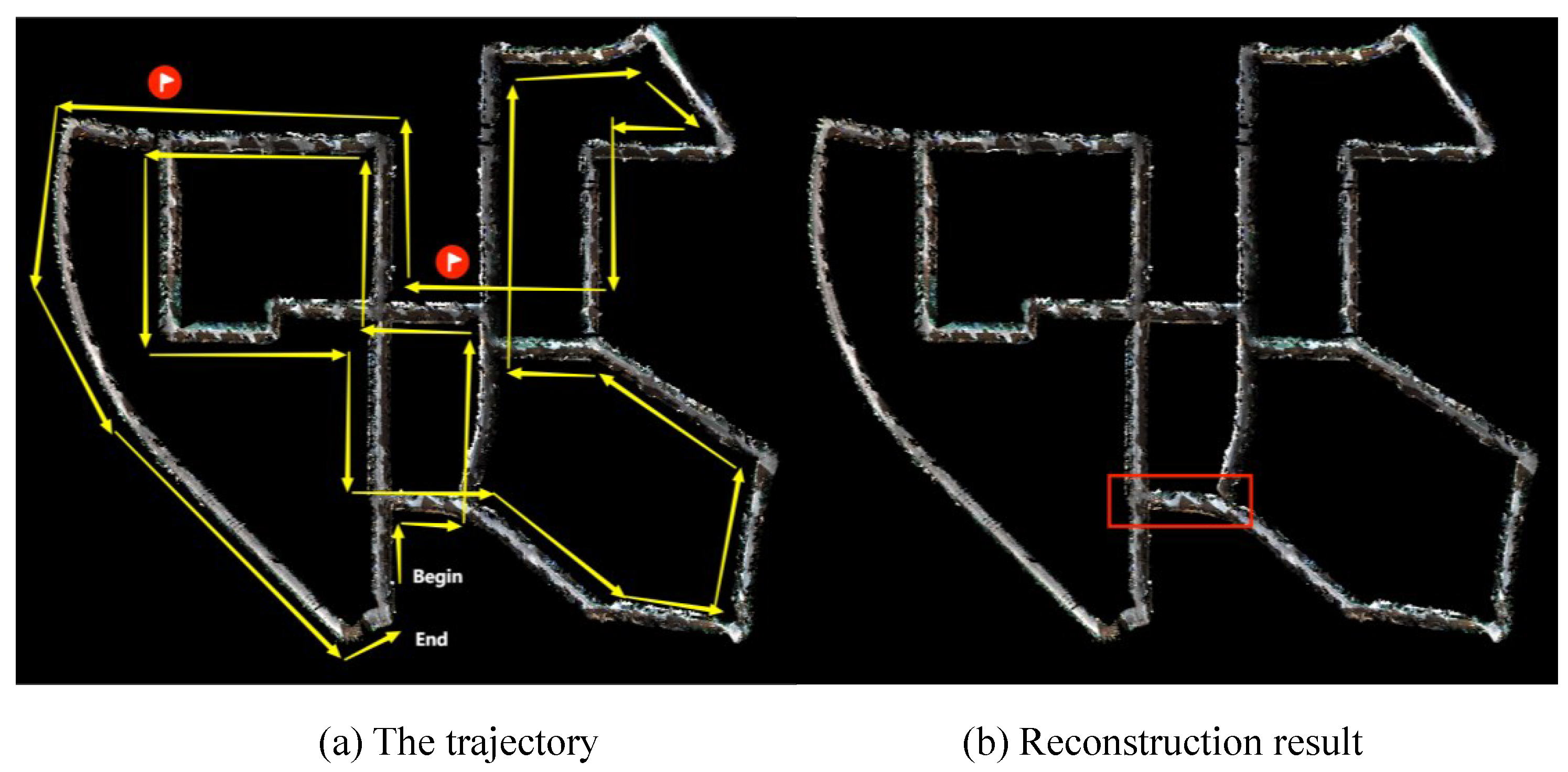 Sensors 23 01876 g006