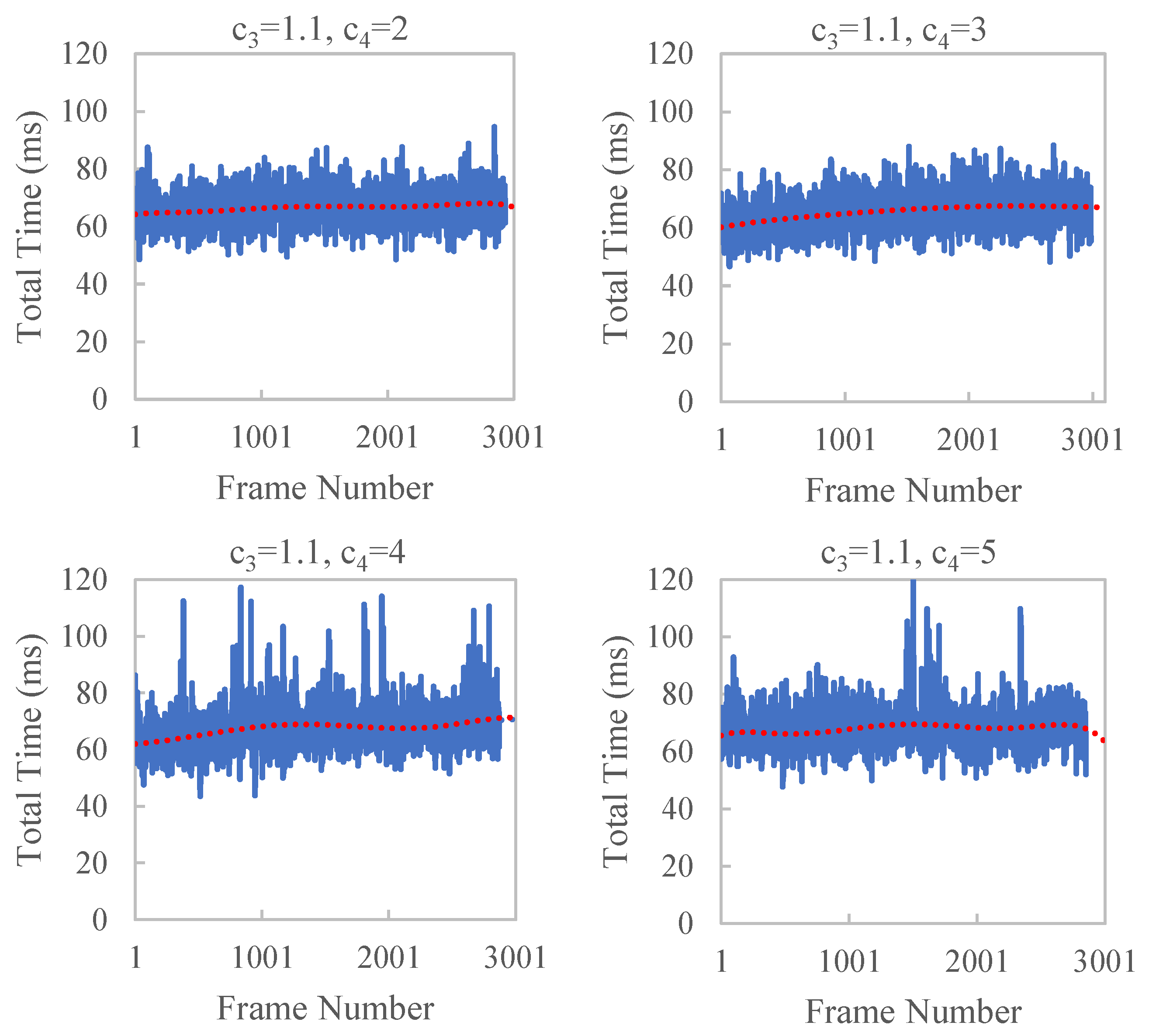 Sensors 23 01876 g011