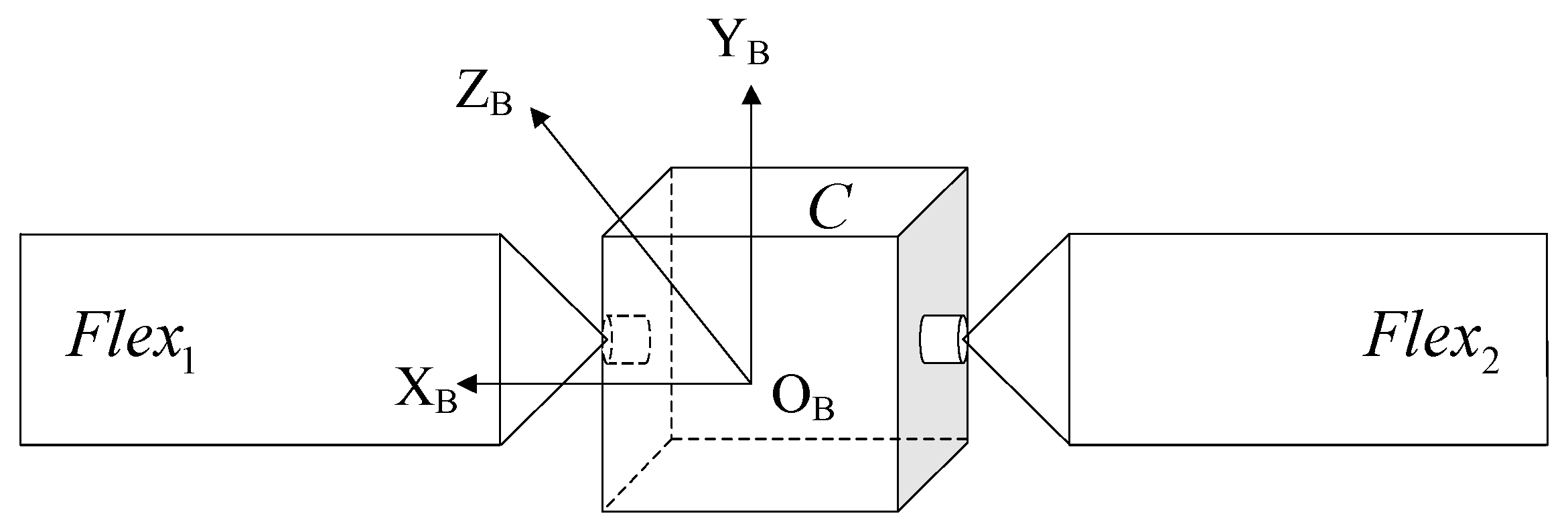 Sensors 23 01878 g001