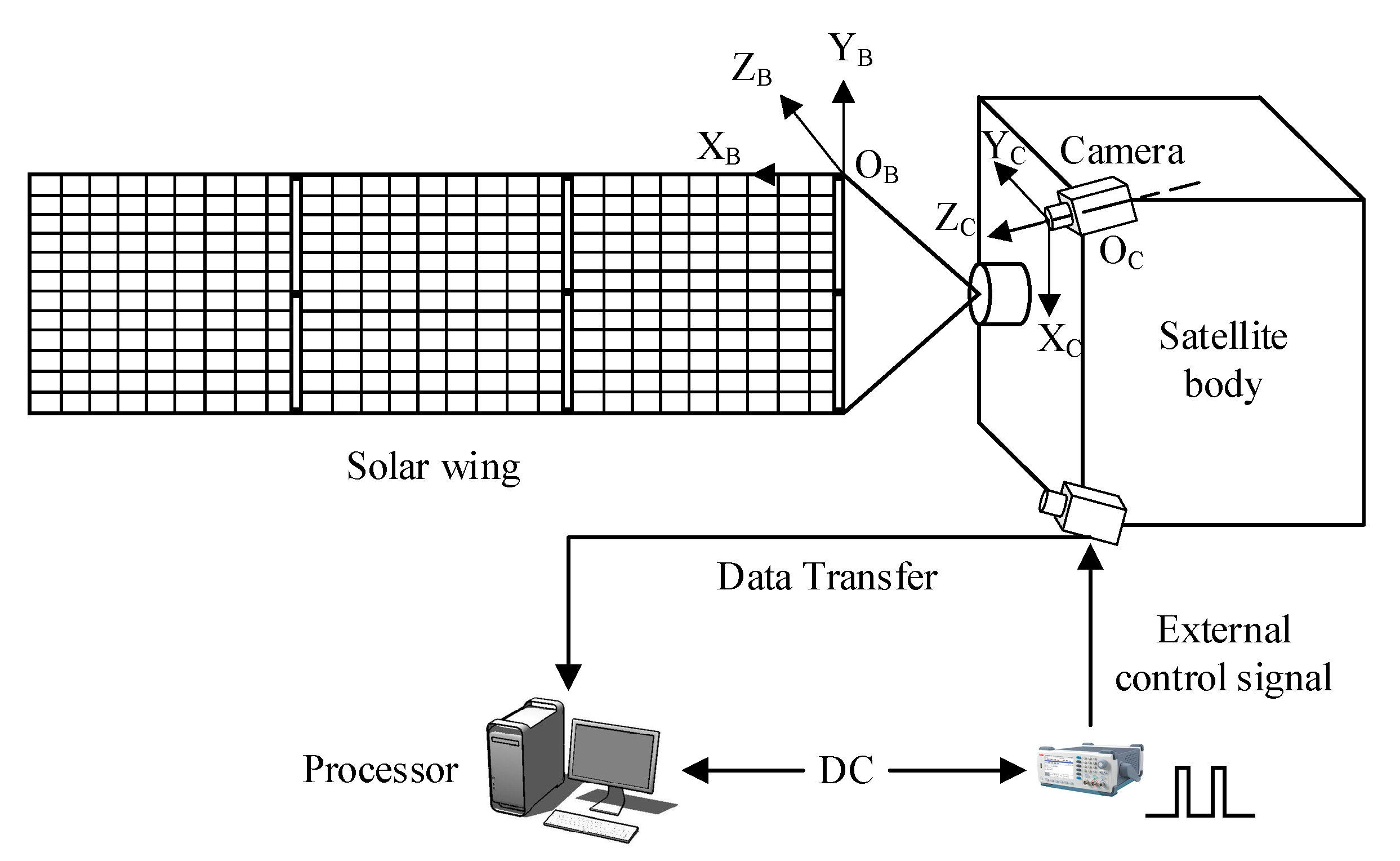 Sensors 23 01878 g002