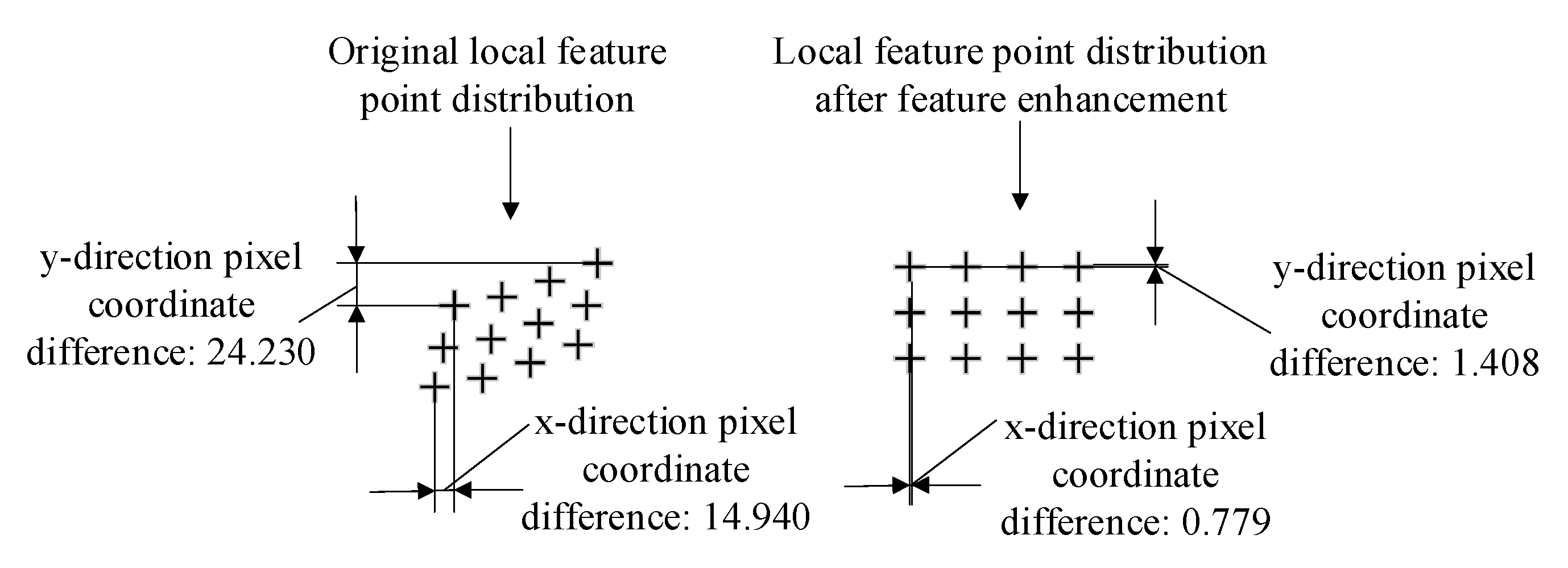 Sensors 23 01878 g006