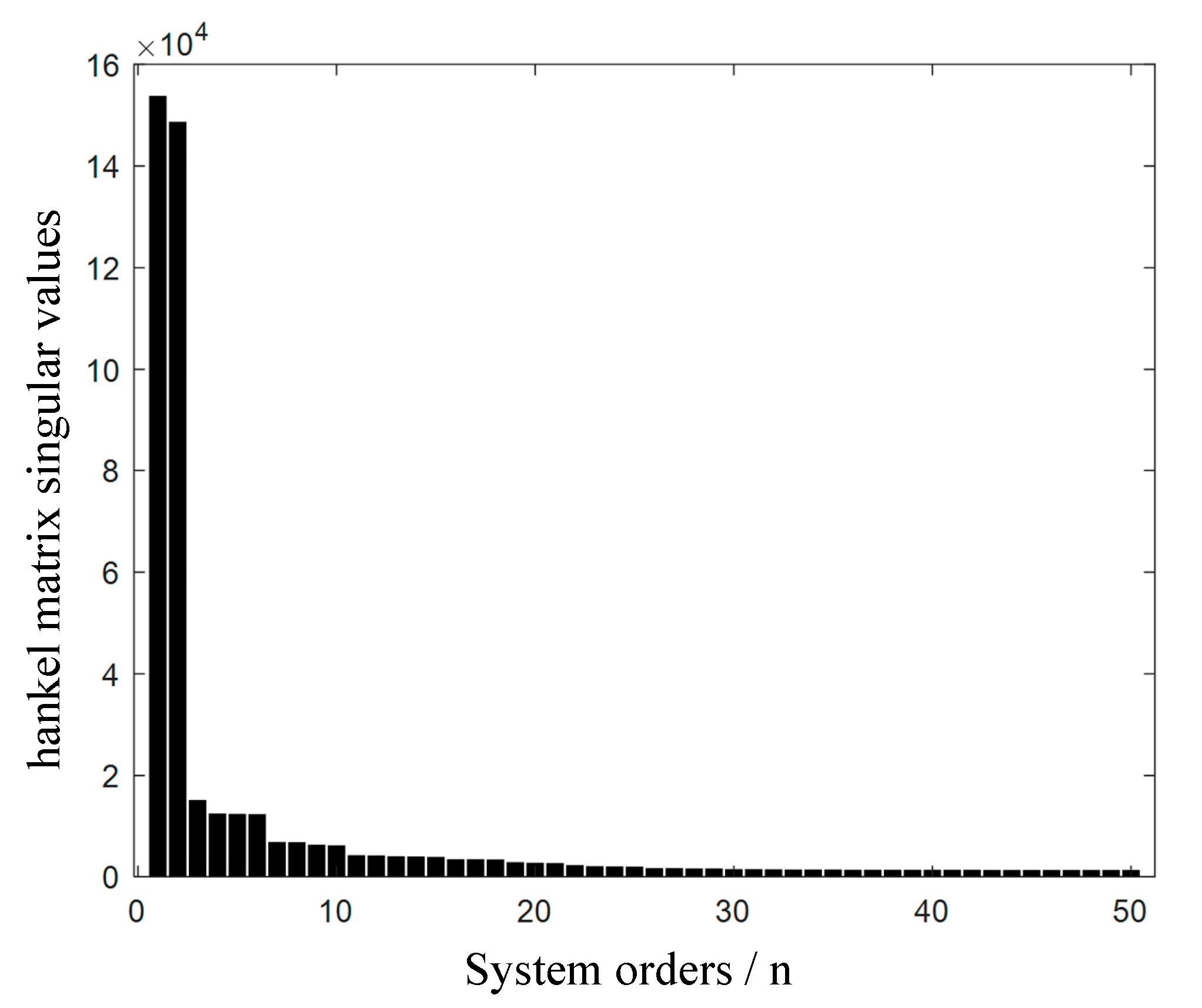 Sensors 23 01878 g015