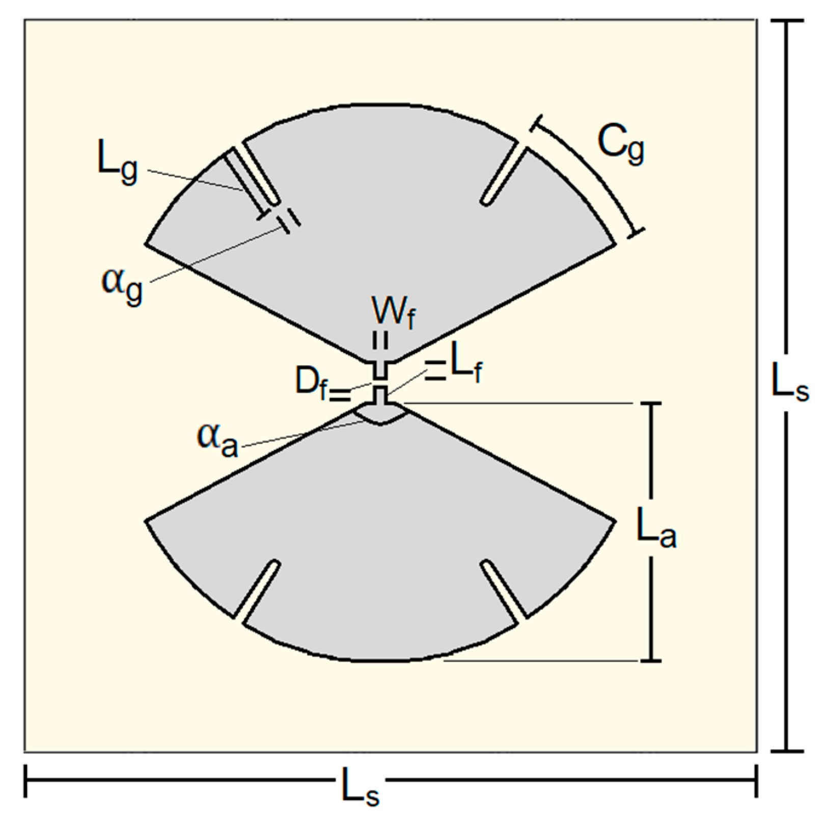 Sensors 23 01920 g006