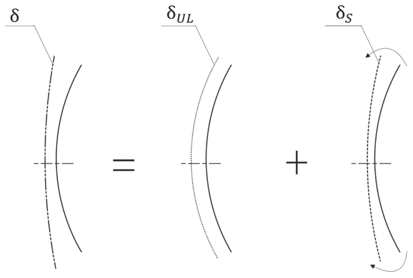 Sensors 23 01951 g001