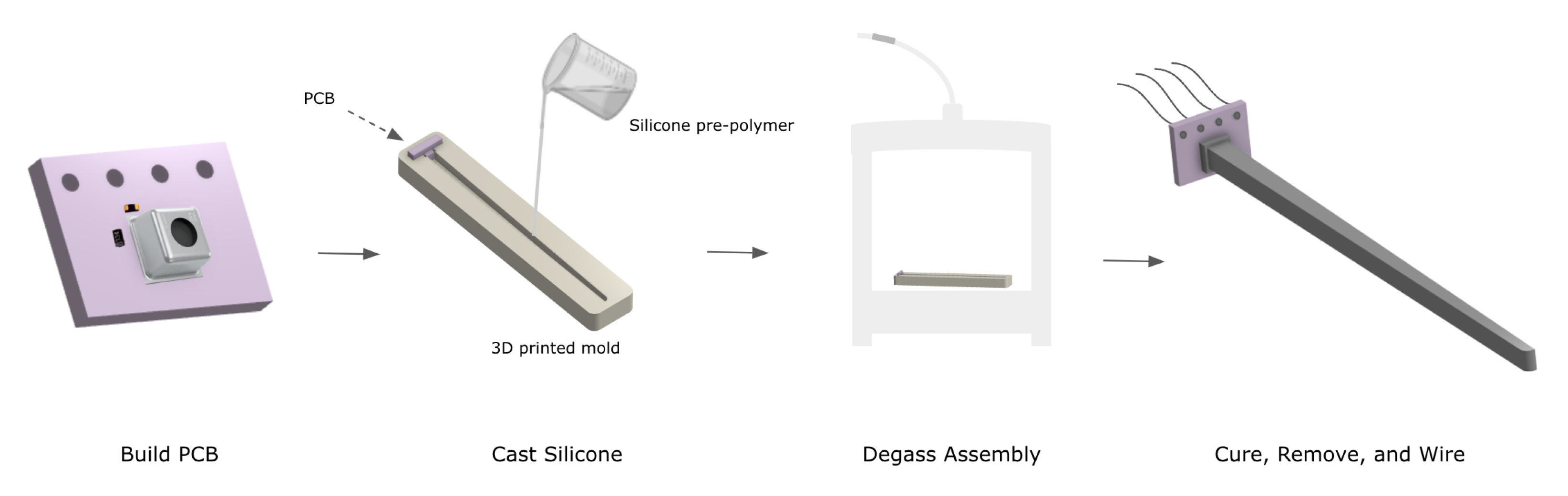 Sensors 23 01955 g002 Sensors 23 01955 g002