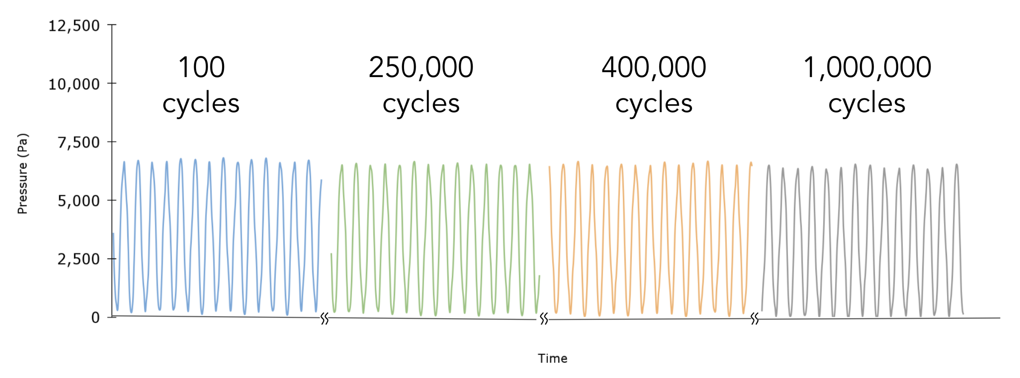 Sensors 23 01955 g005 Sensors 23 01955 g005