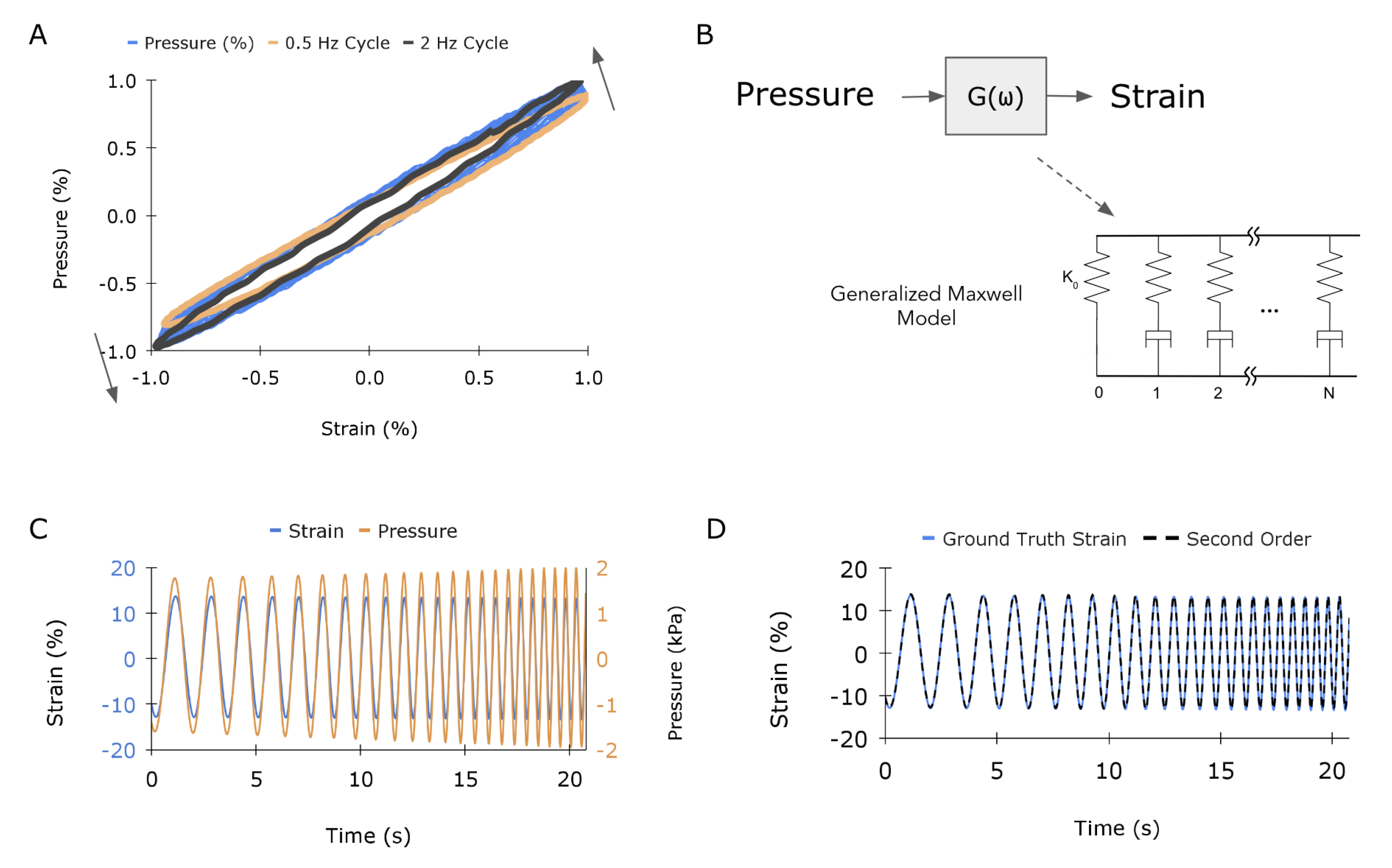 Sensors 23 01955 g006 Sensors 23 01955 g006