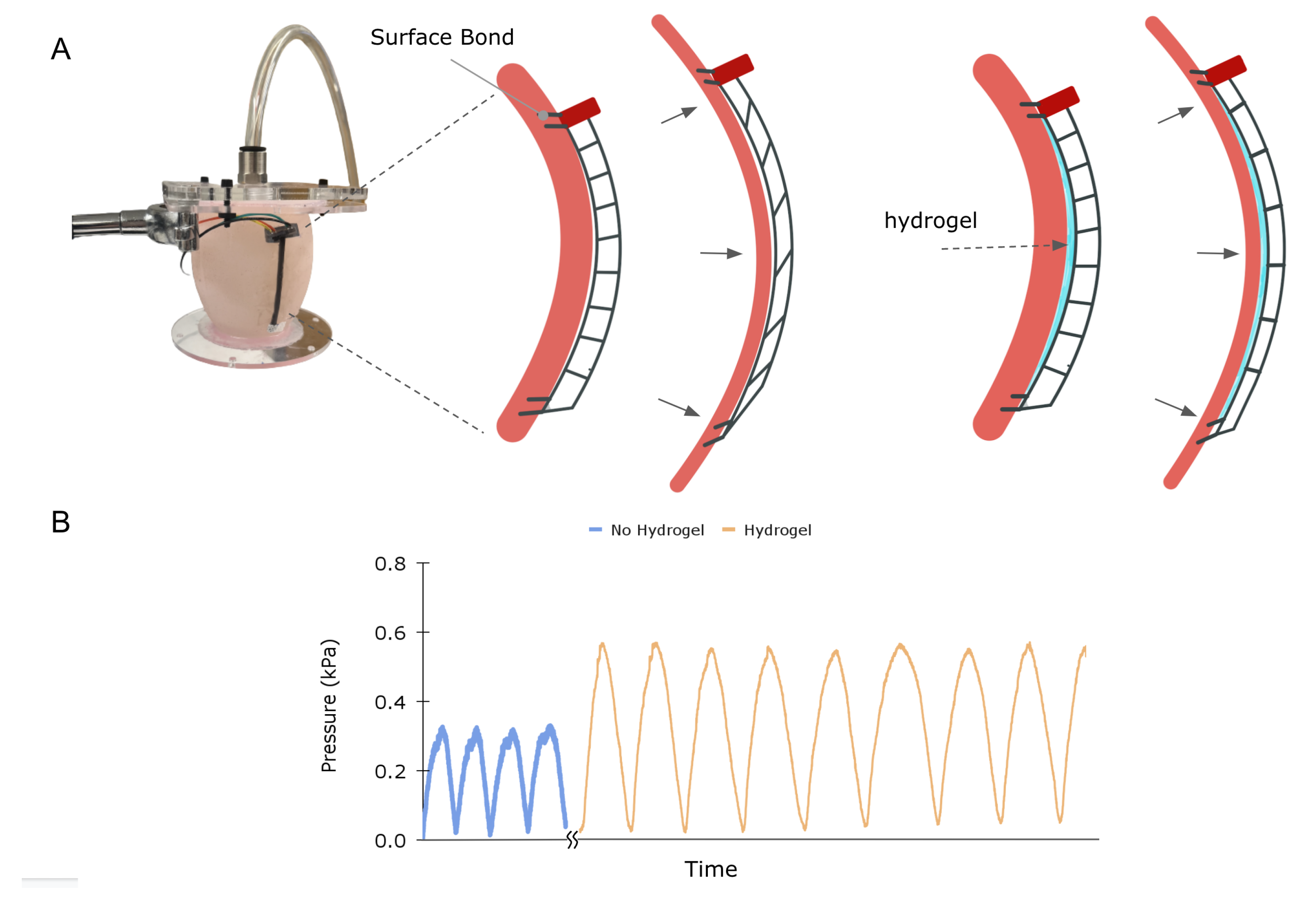 Sensors 23 01955 g008 Sensors 23 01955 g008