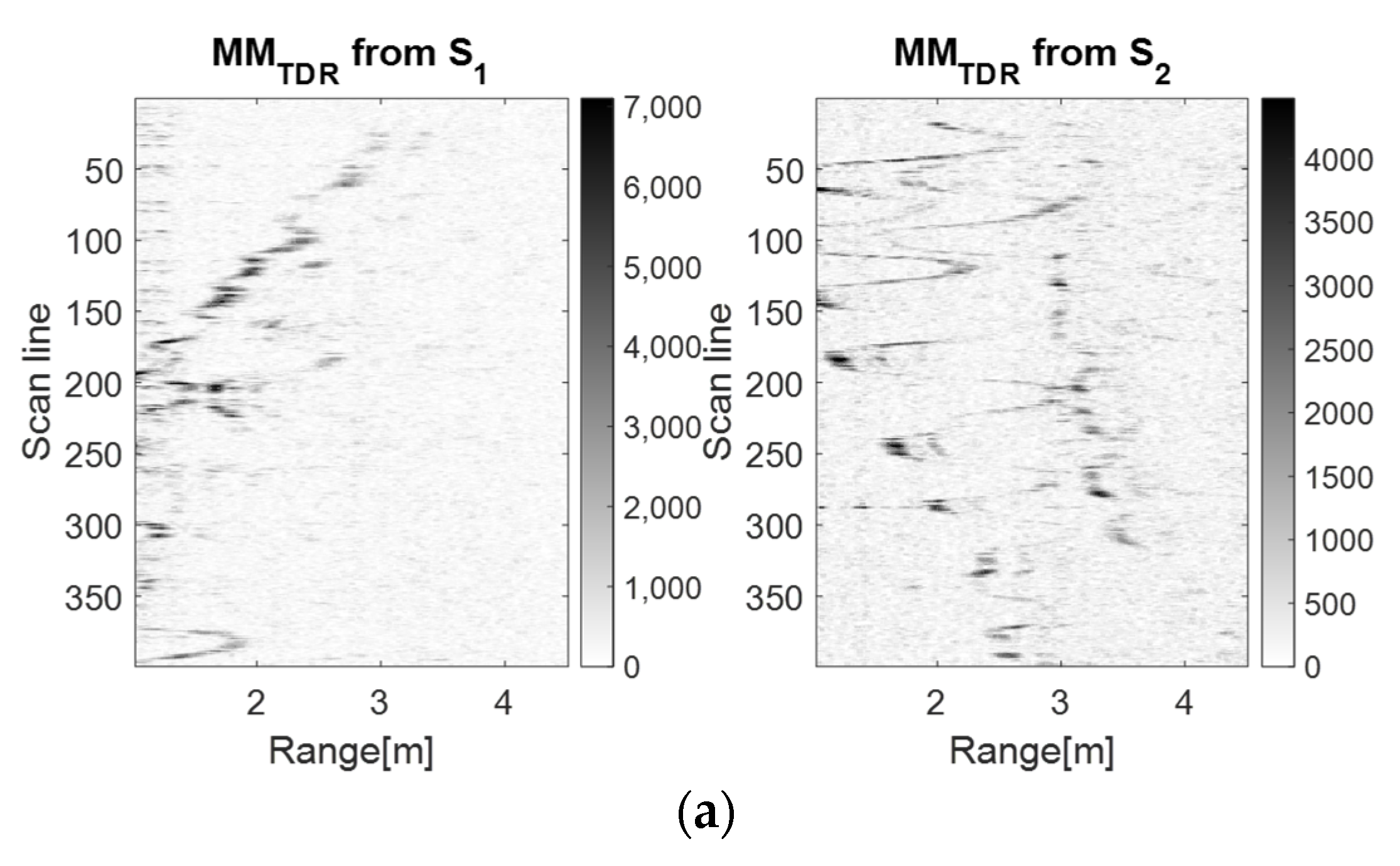 Sensors 23 01956 g009a
