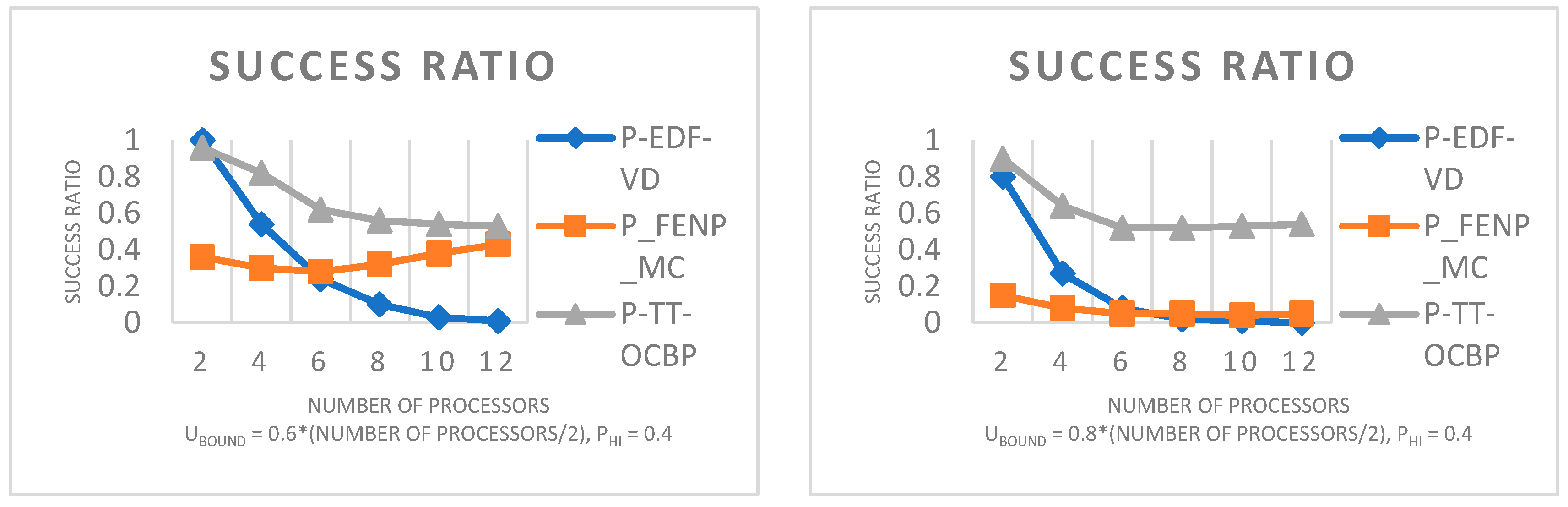 Sensors 23 01960 g004b