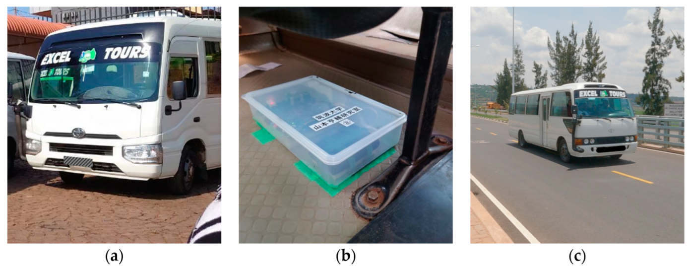 Sensors 23 02004 g008