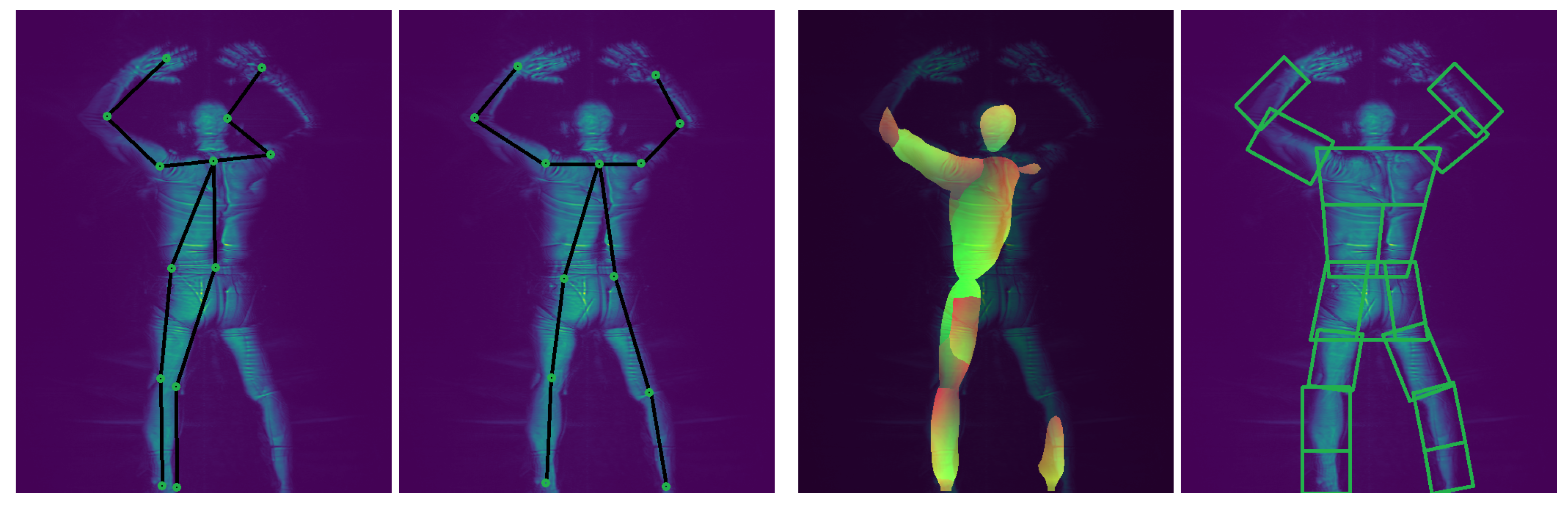 State-of-the-art 2D and 3D human pose estimation services | Upwork