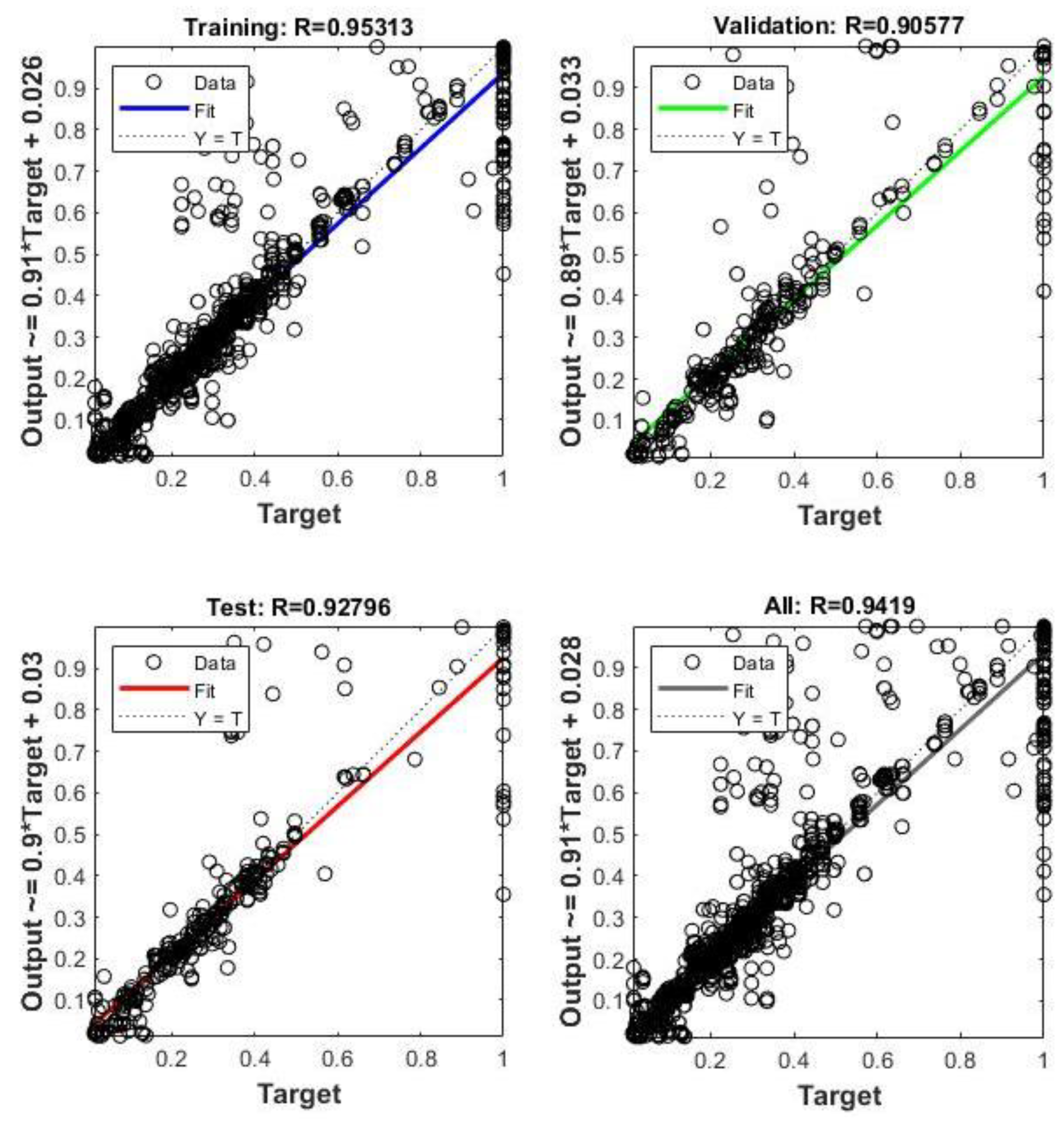 Sensors 23 02047 g008