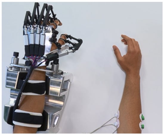 Electrical Stimulation Physical Therapy Robotic of Hand Joint Training  Device - China Hand Physical Therapy, Hand Training Device