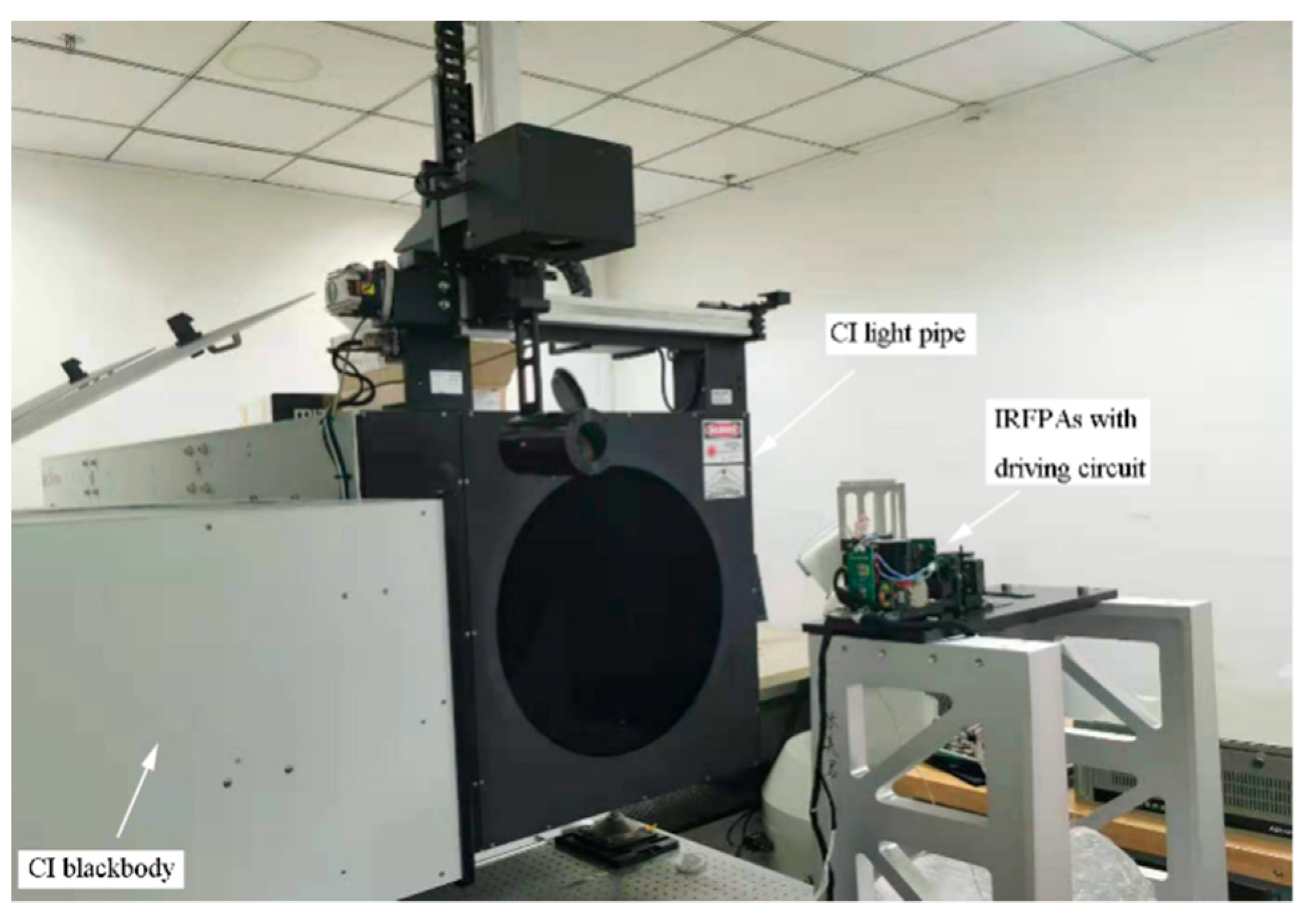 Sensors 23 02054 g006