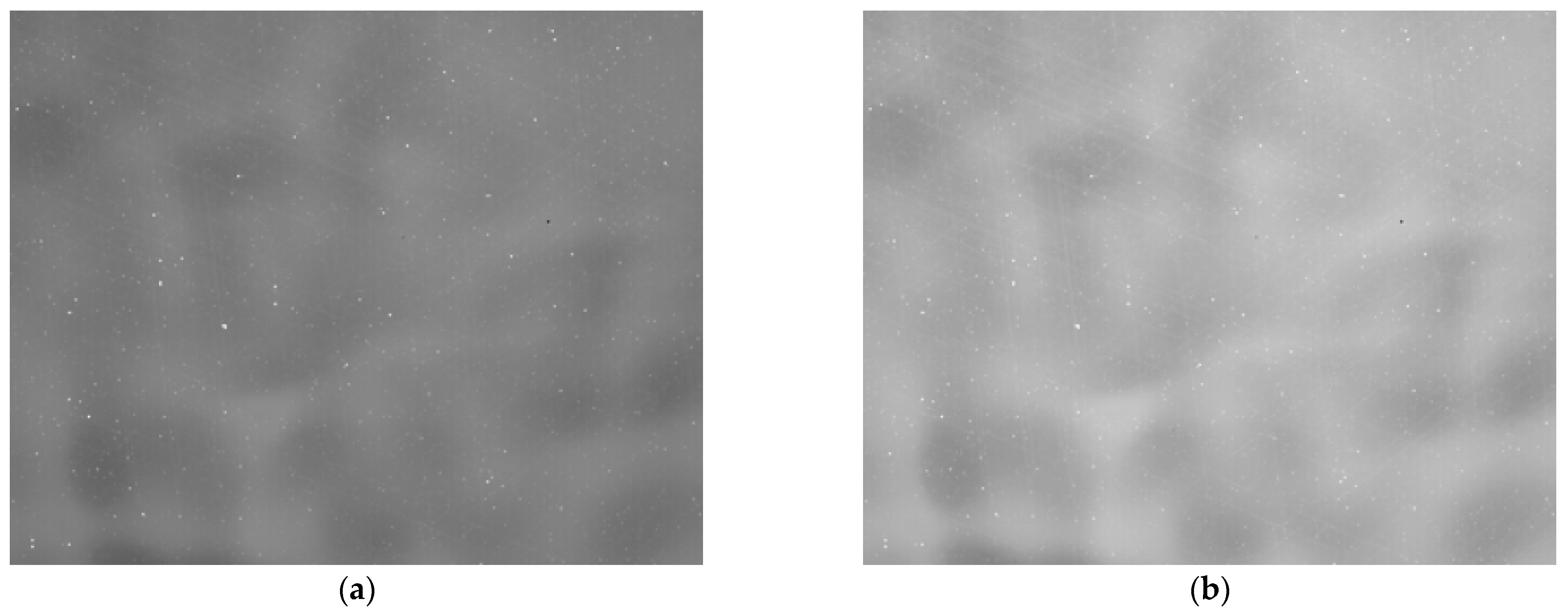 Sensors 23 02054 g008